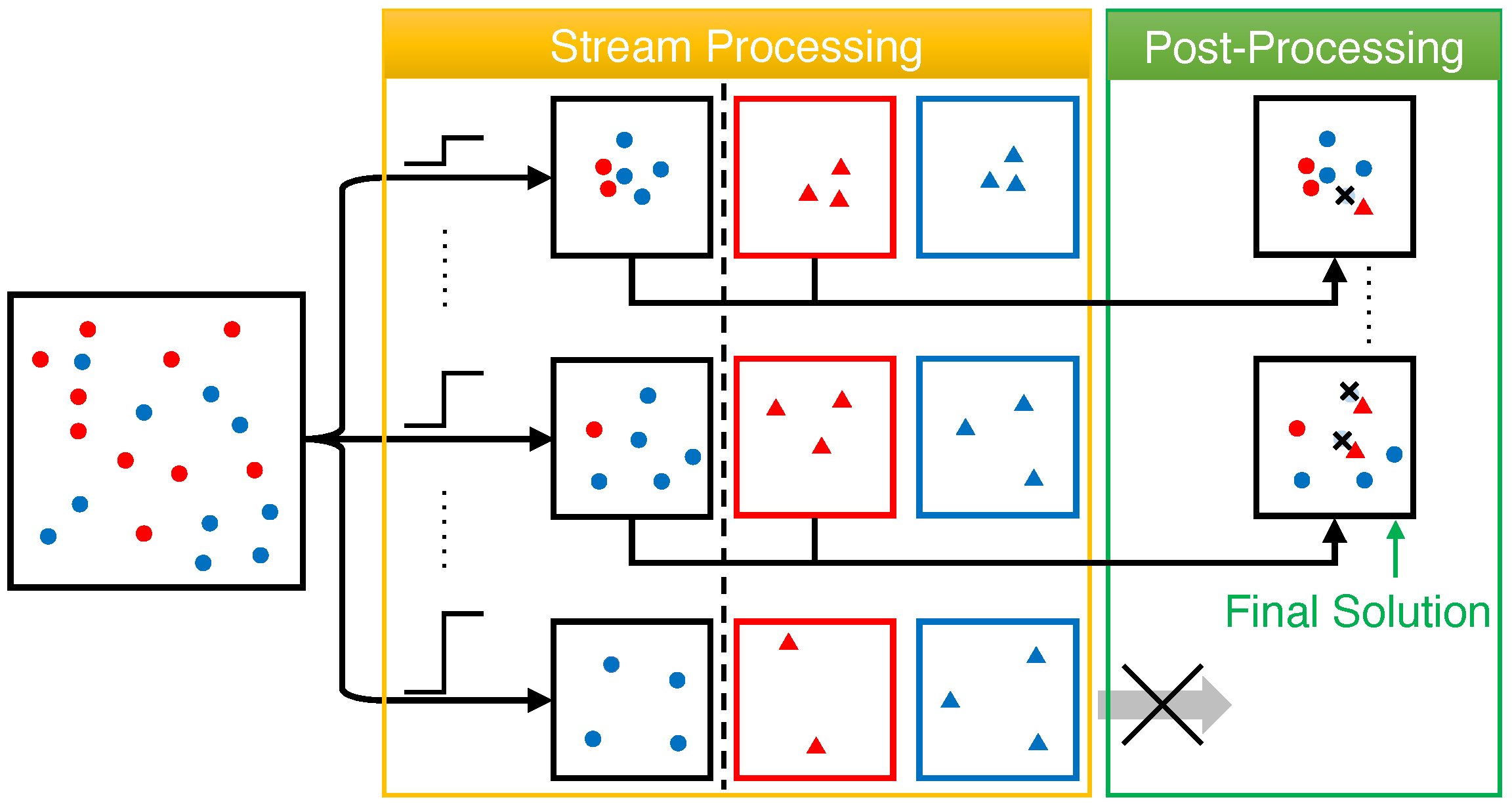 Entropy 25 01066 g003