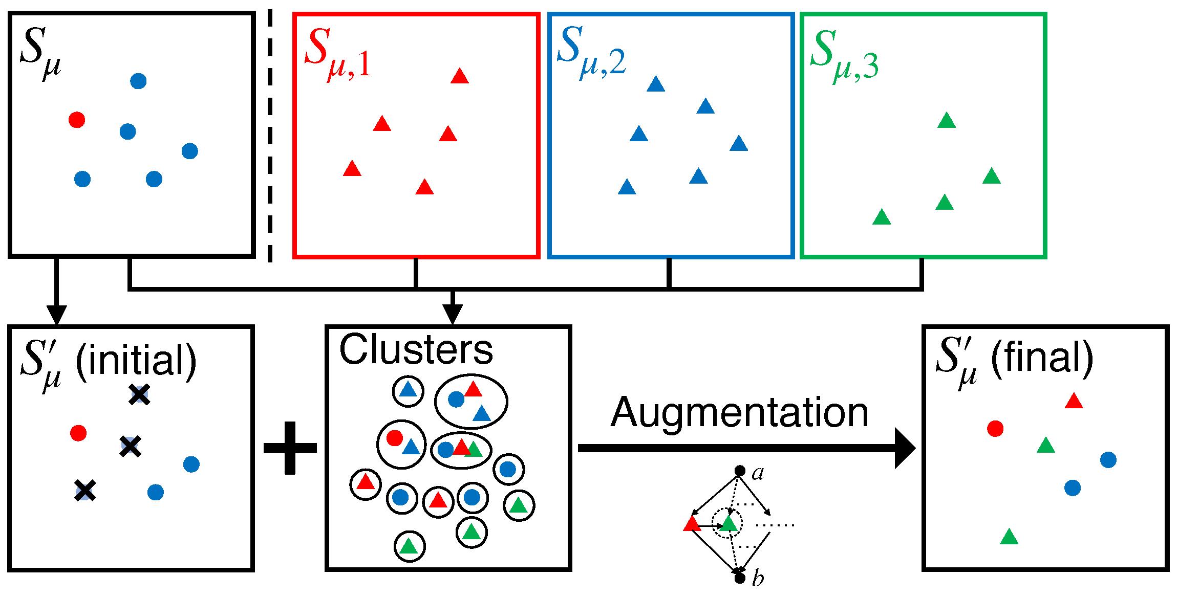 Entropy 25 01066 g004
