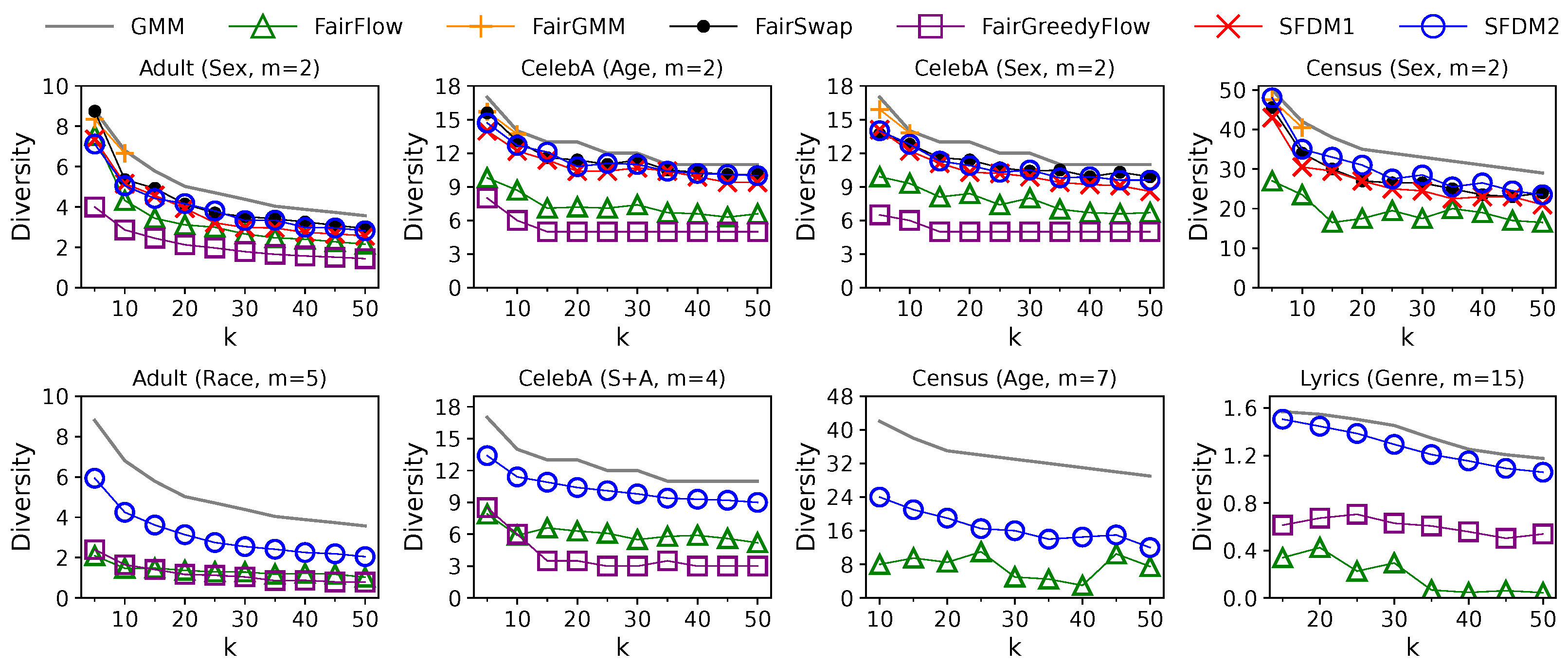 Entropy 25 01066 g007