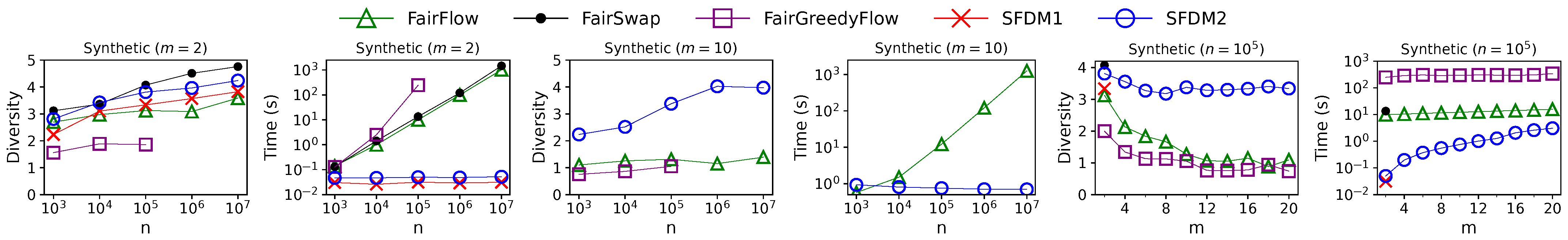 Entropy 25 01066 g009