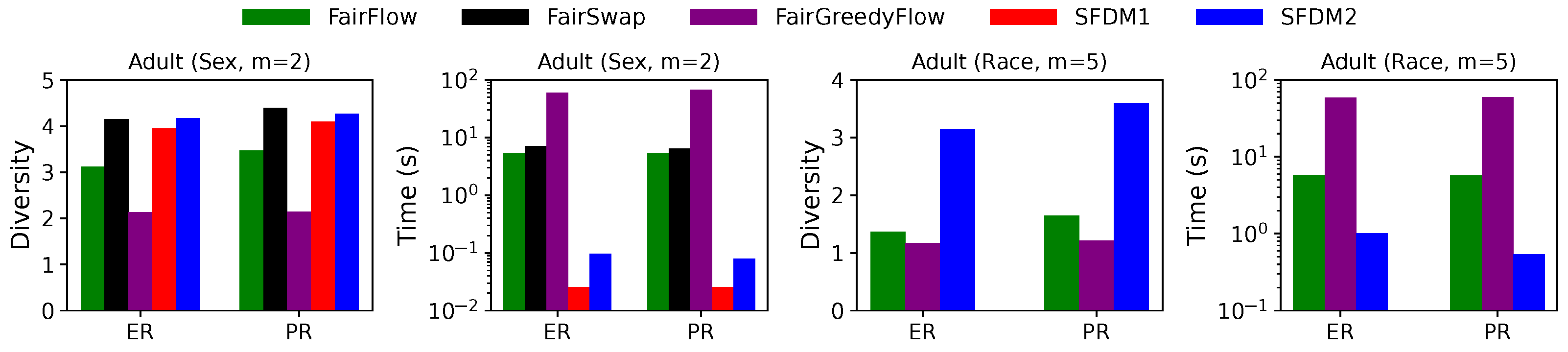 Entropy 25 01066 g010