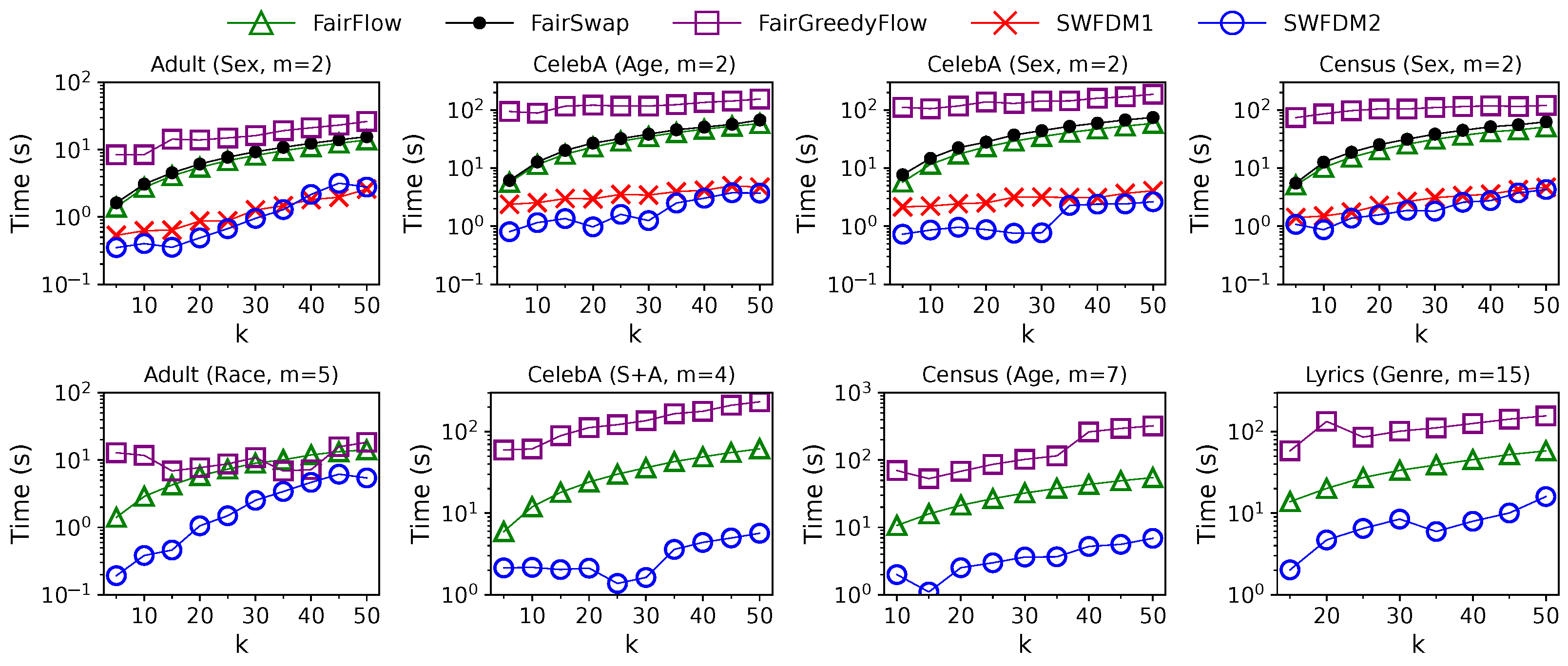 Entropy 25 01066 g012