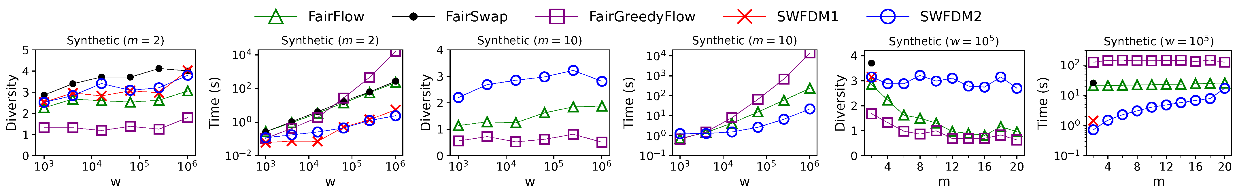 Entropy 25 01066 g013