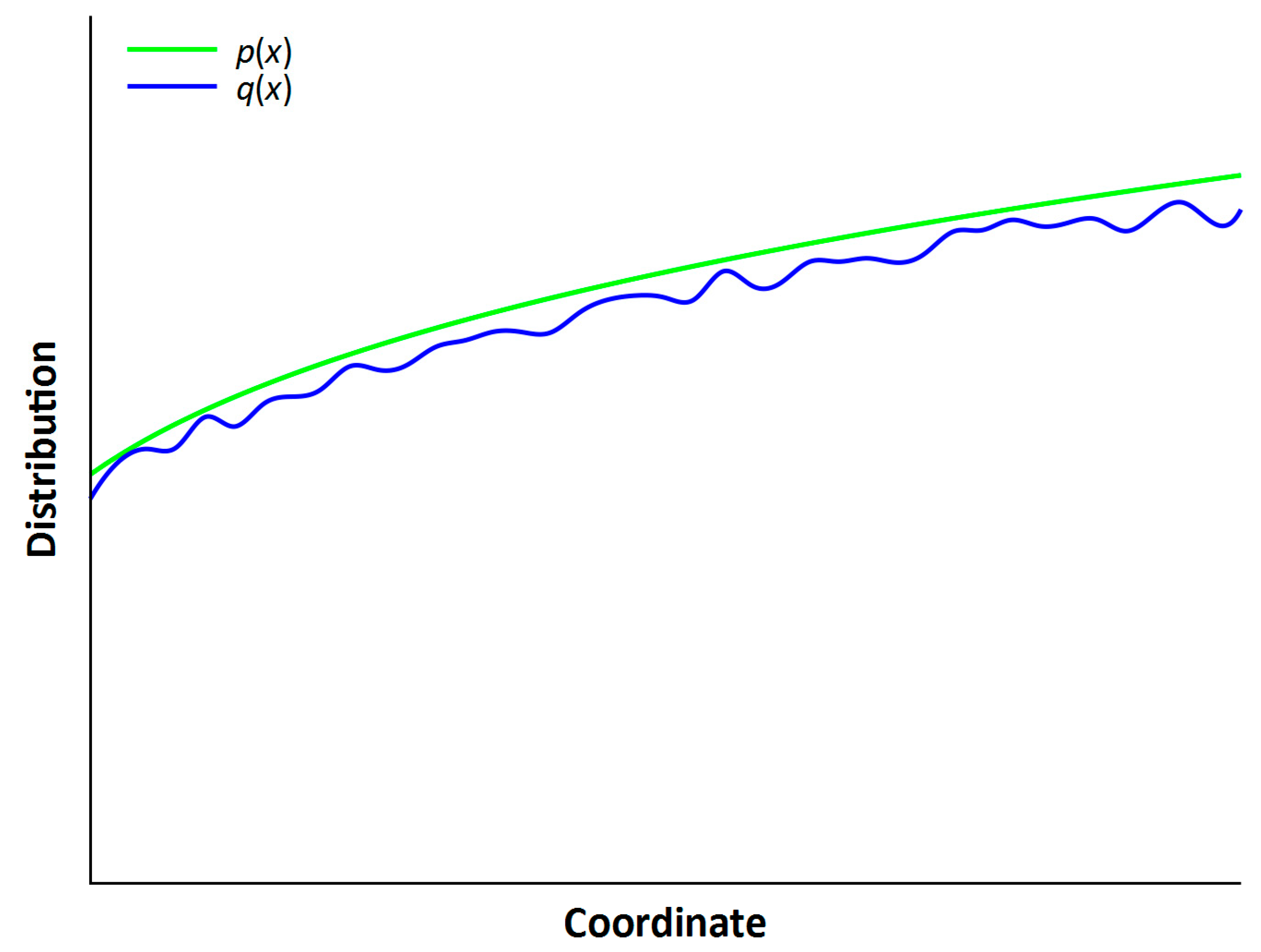 Entropy 25 01067 g002