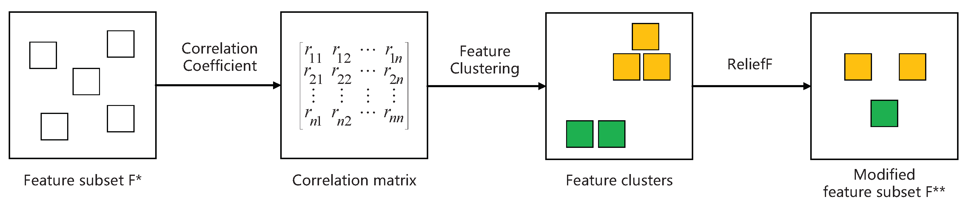 Entropy 25 01068 g004 Entropy 25 01068 g004