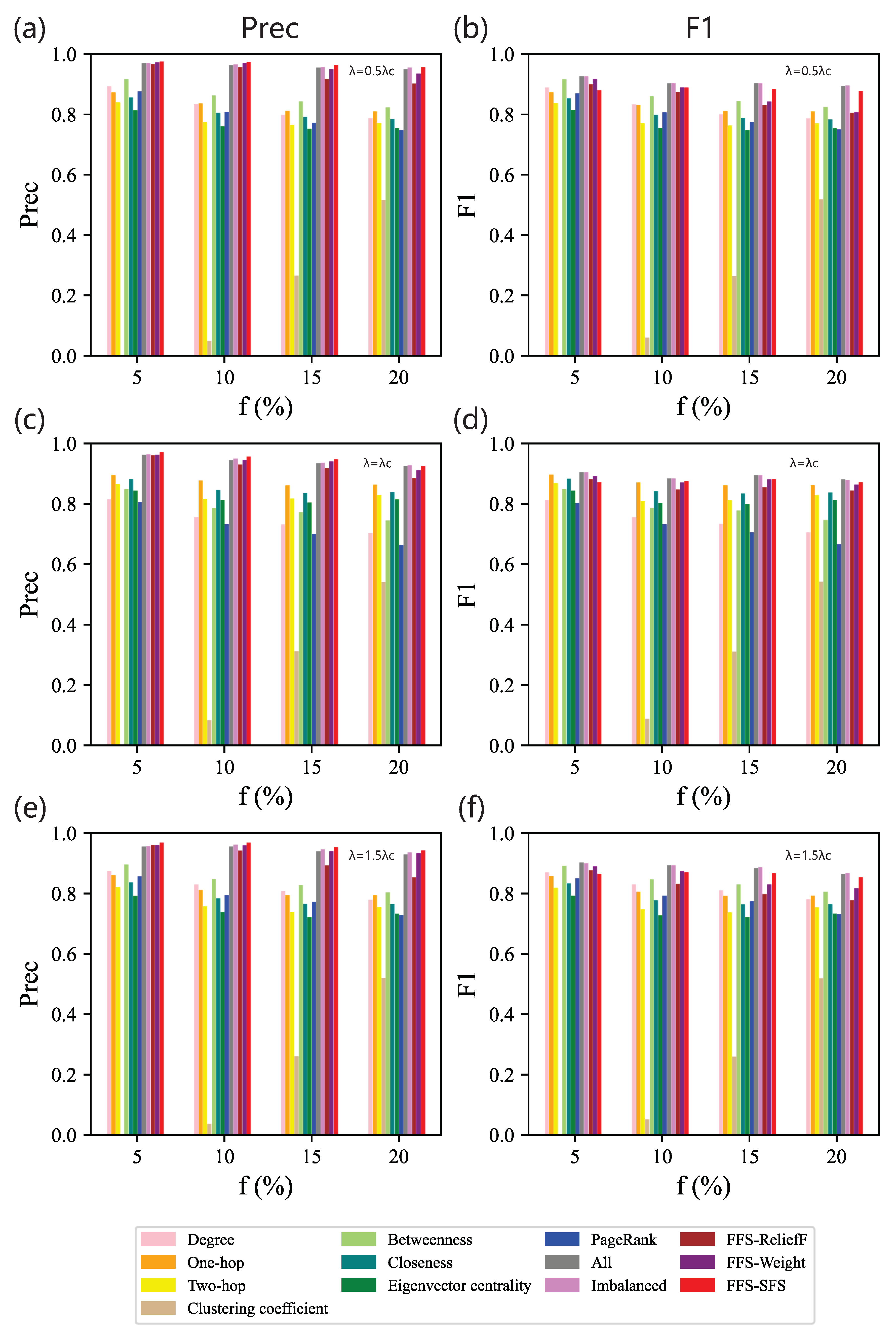 Entropy 25 01068 g005 Entropy 25 01068 g005
