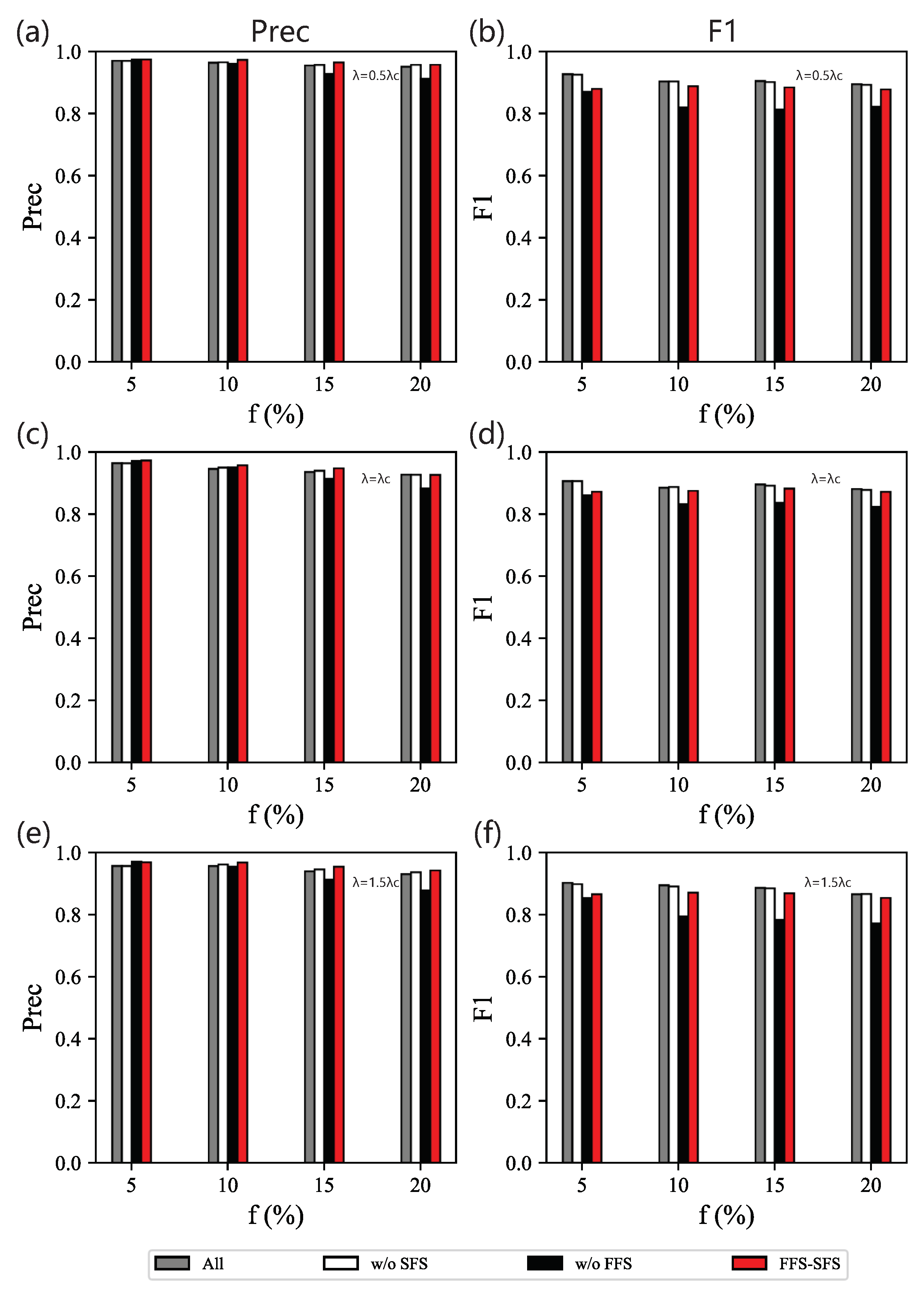 Entropy 25 01068 g006 Entropy 25 01068 g006