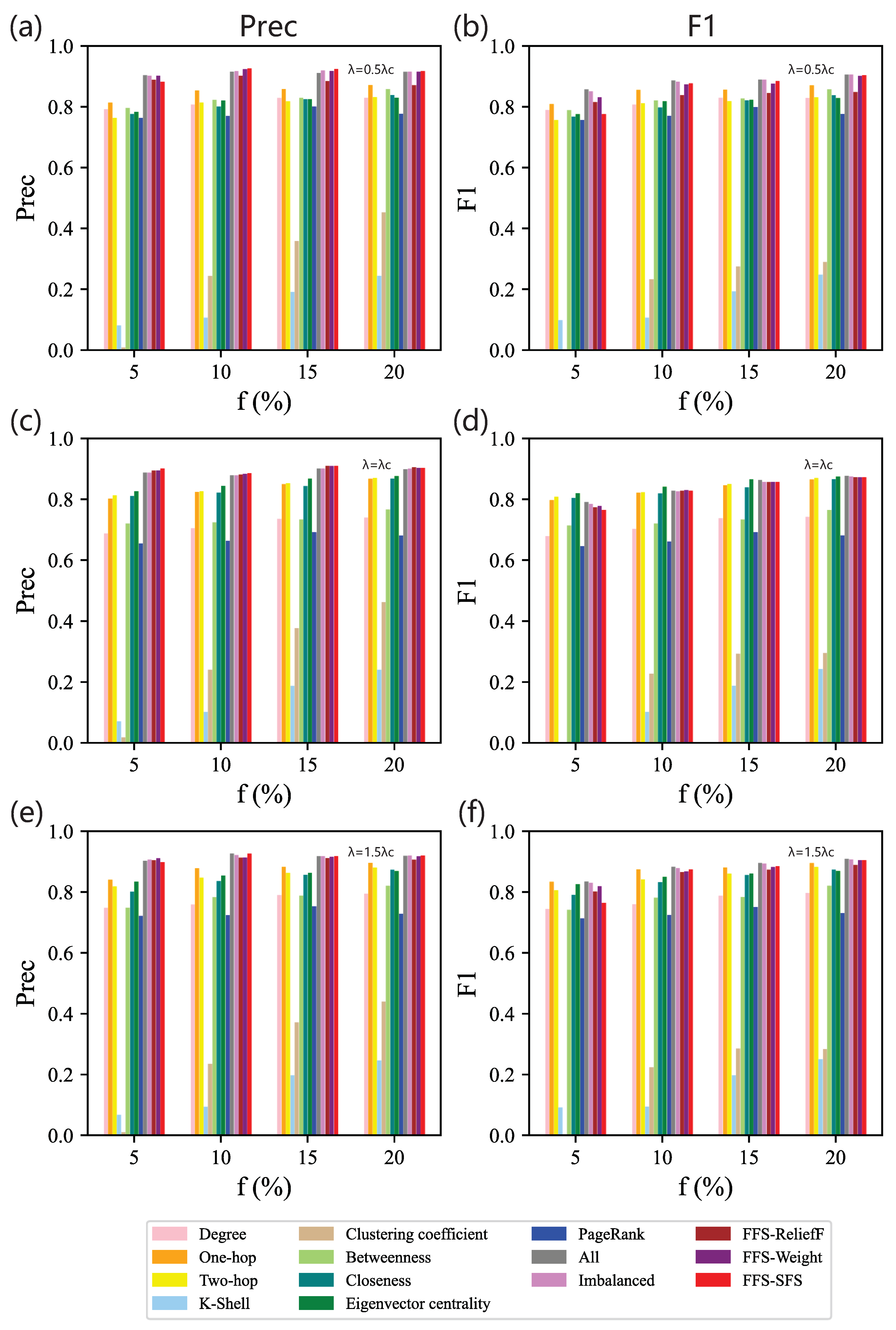 Entropy 25 01068 g007 Entropy 25 01068 g007