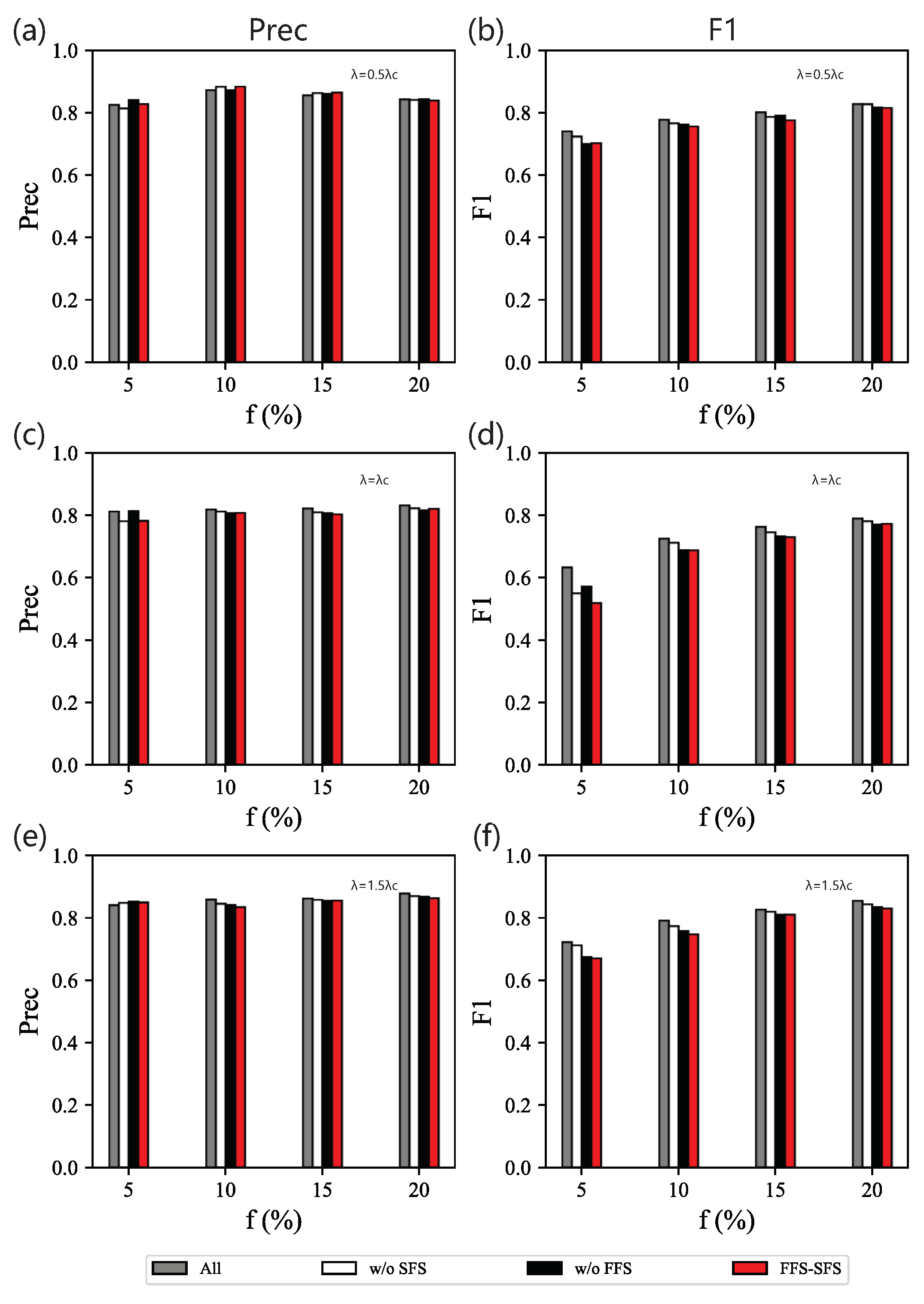 Entropy 25 01068 g009 Entropy 25 01068 g009