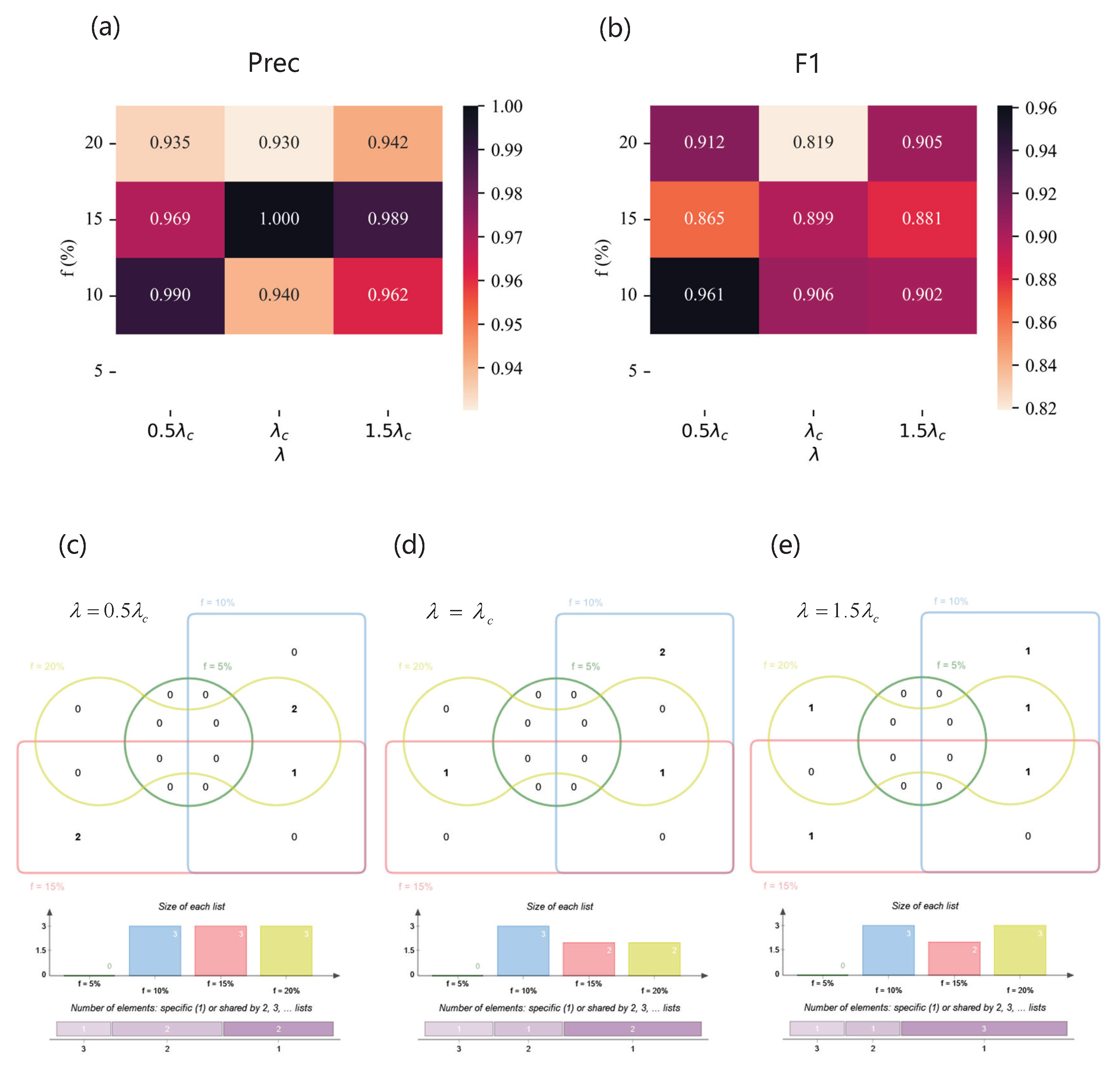 Entropy 25 01068 g011 Entropy 25 01068 g011