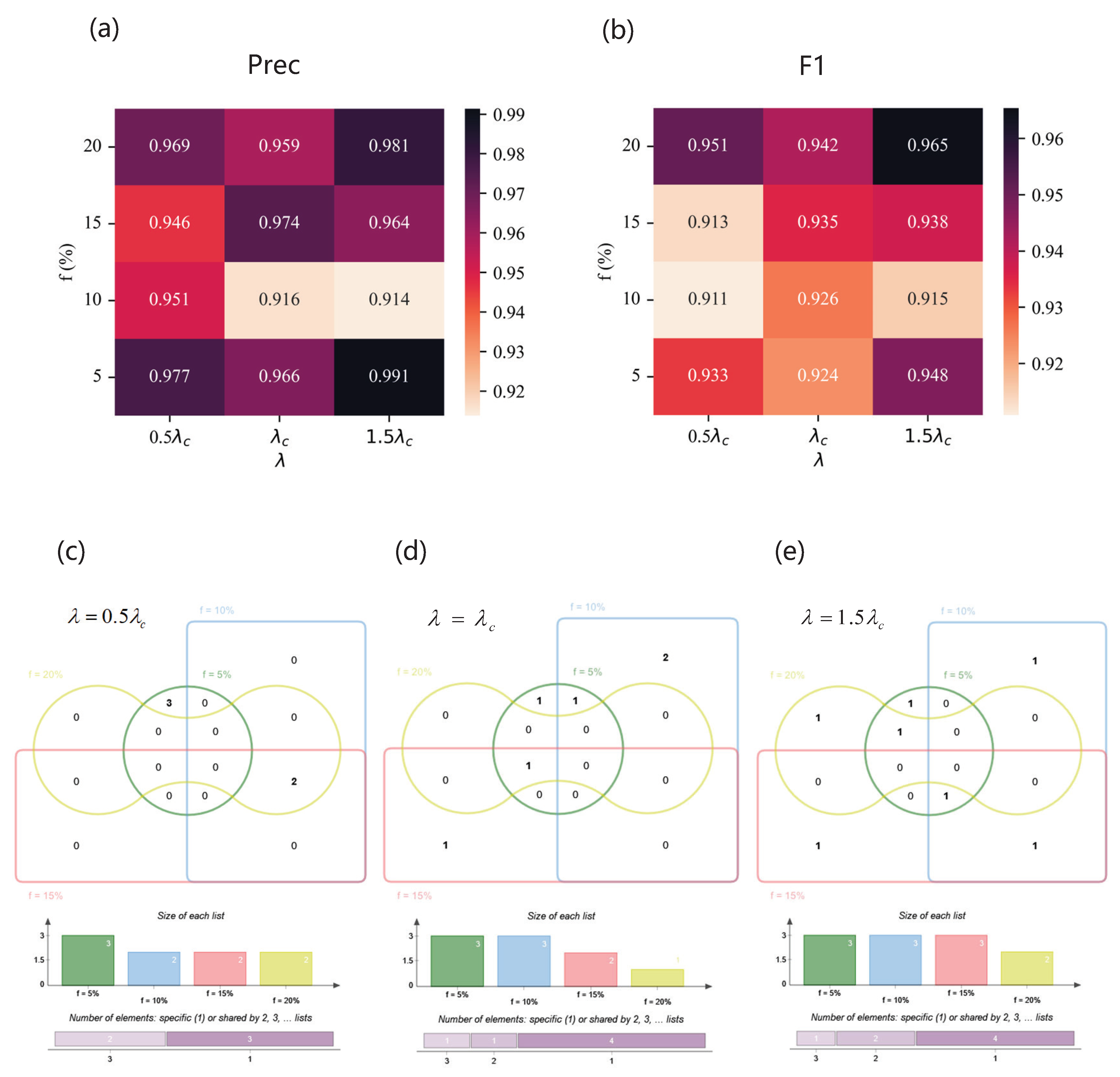 Entropy 25 01068 g012 Entropy 25 01068 g012