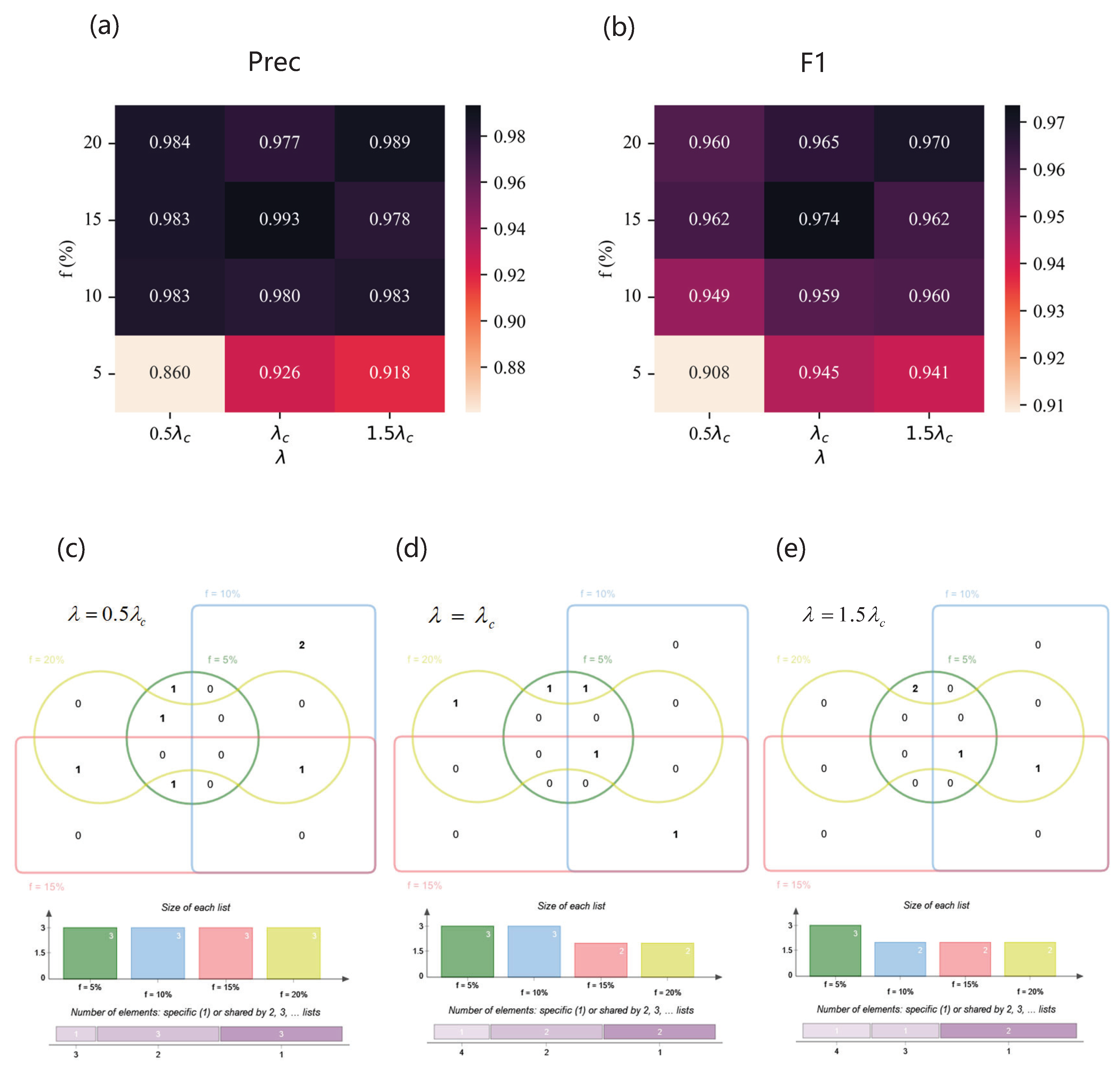 Entropy 25 01068 g013 Entropy 25 01068 g013