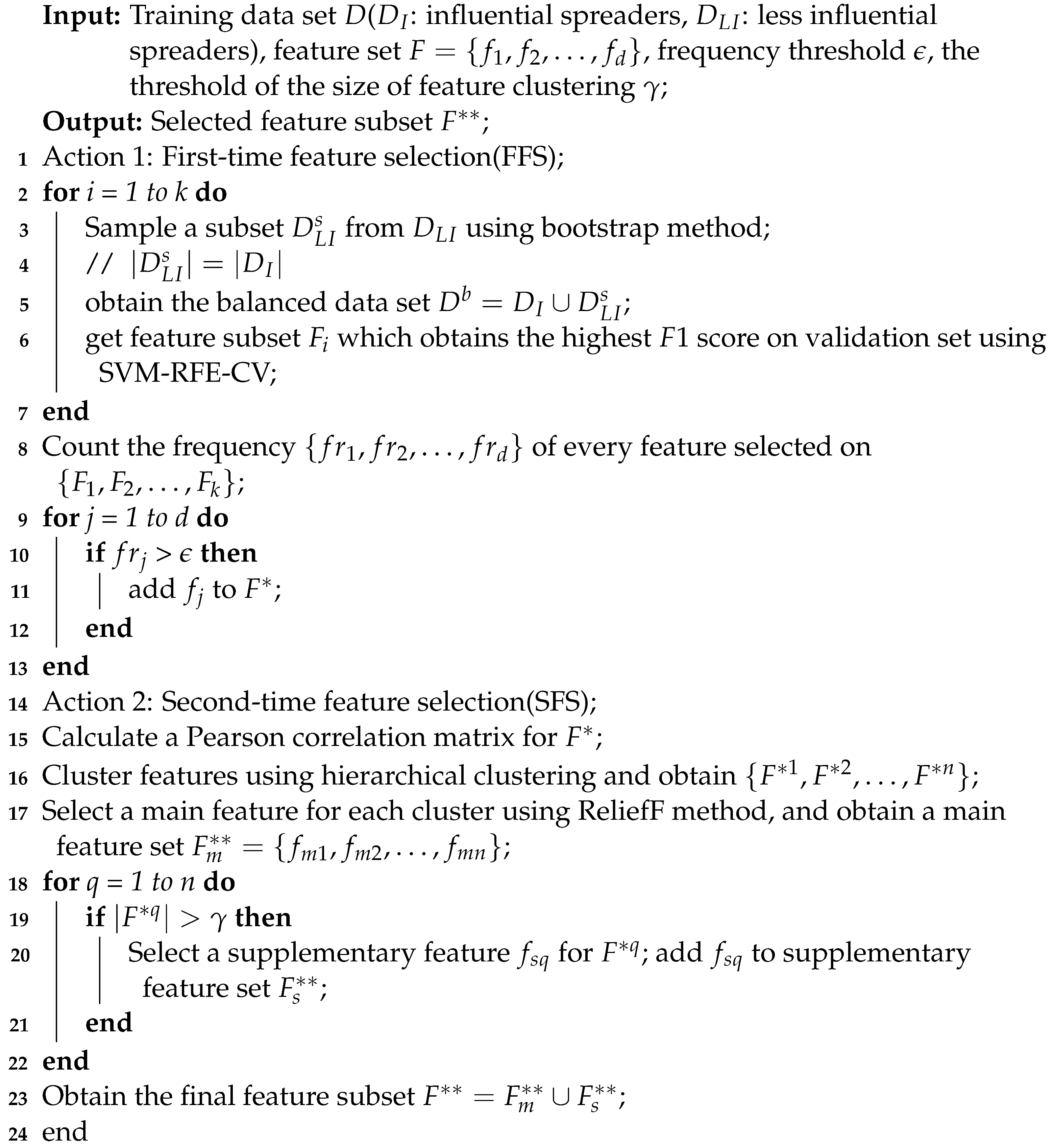 Entropy 25 01068 i001 Entropy 25 01068 i001