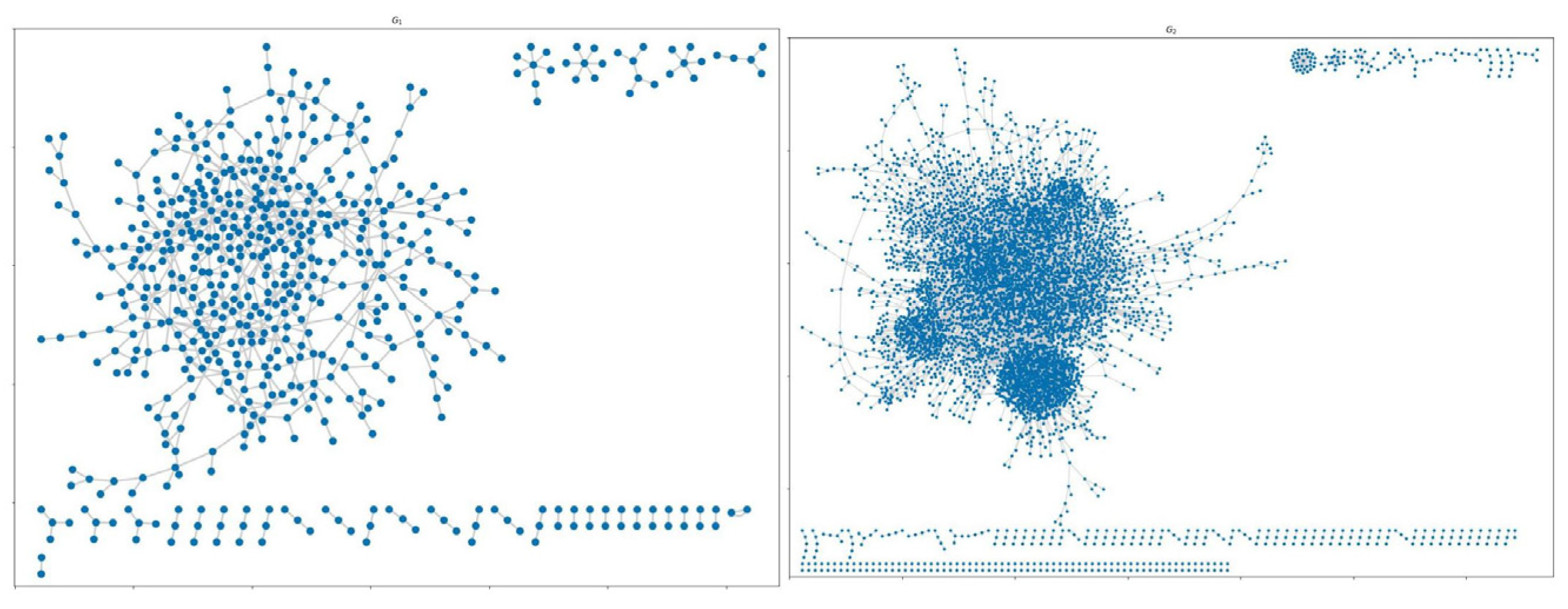 Entropy 25 01069 g001 Entropy 25 01069 g001
