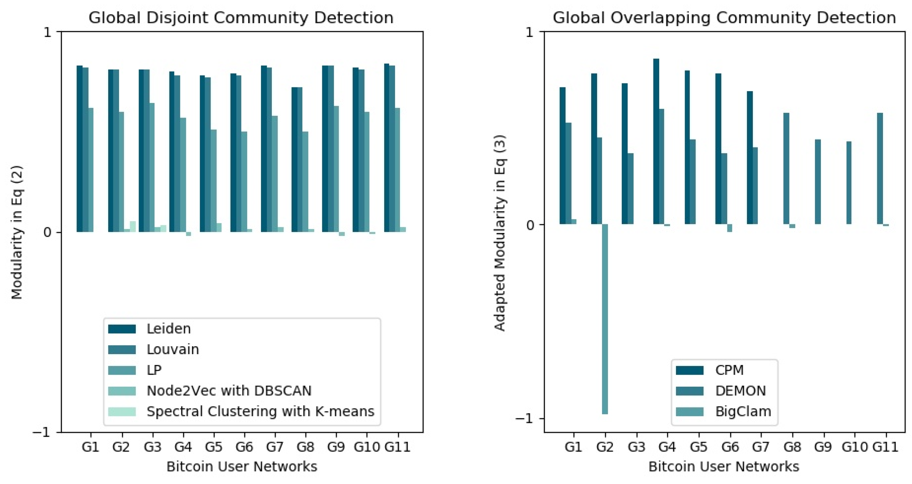 Entropy 25 01069 g002 Entropy 25 01069 g002