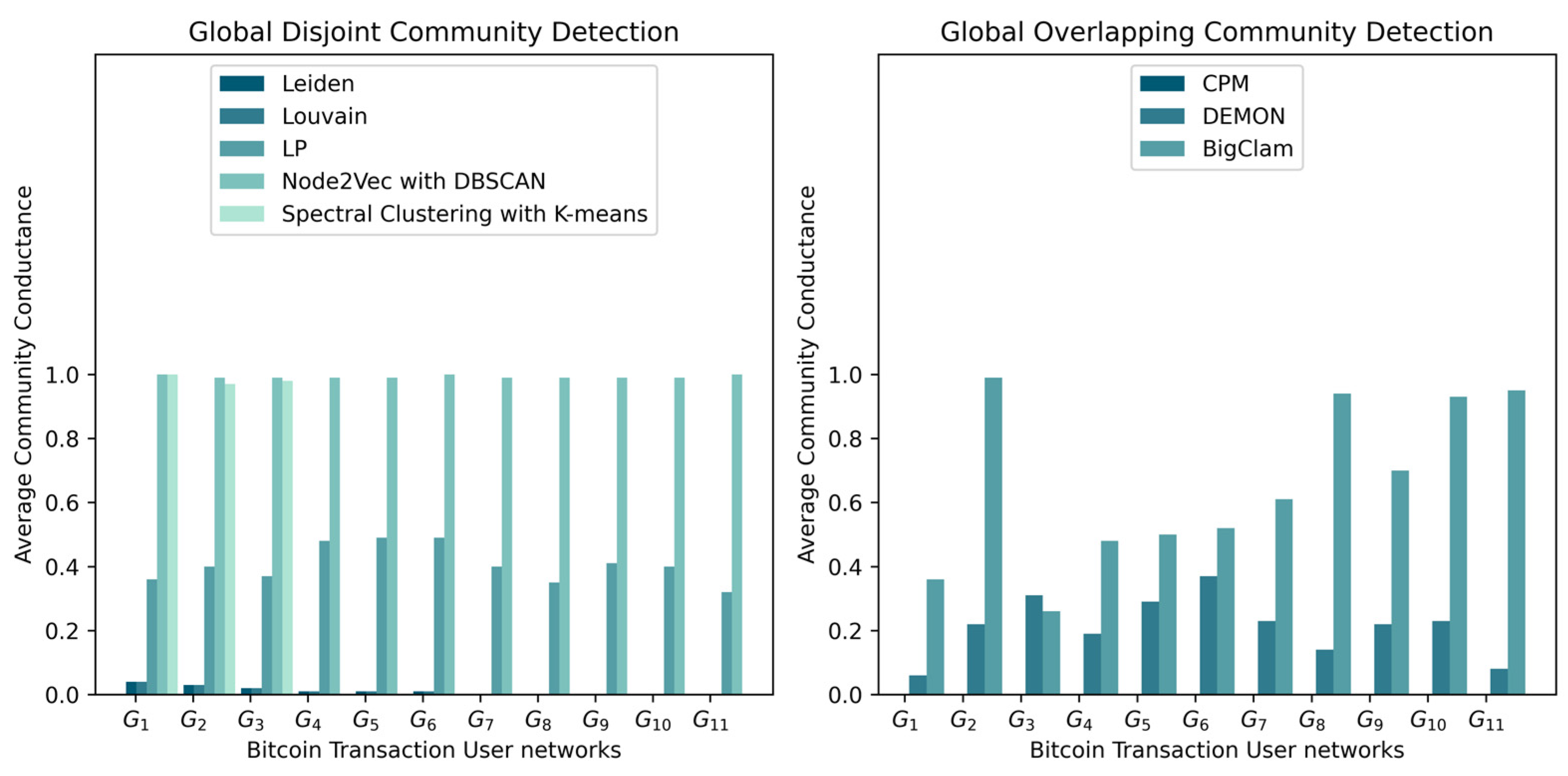 Entropy 25 01069 g003 Entropy 25 01069 g003