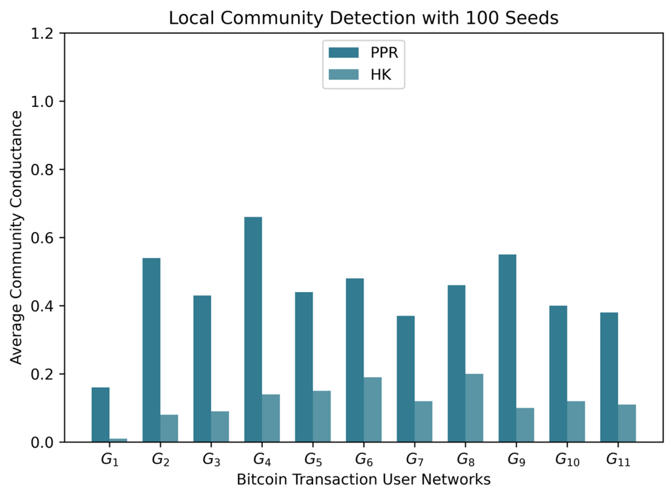 Entropy 25 01069 g004 Entropy 25 01069 g004