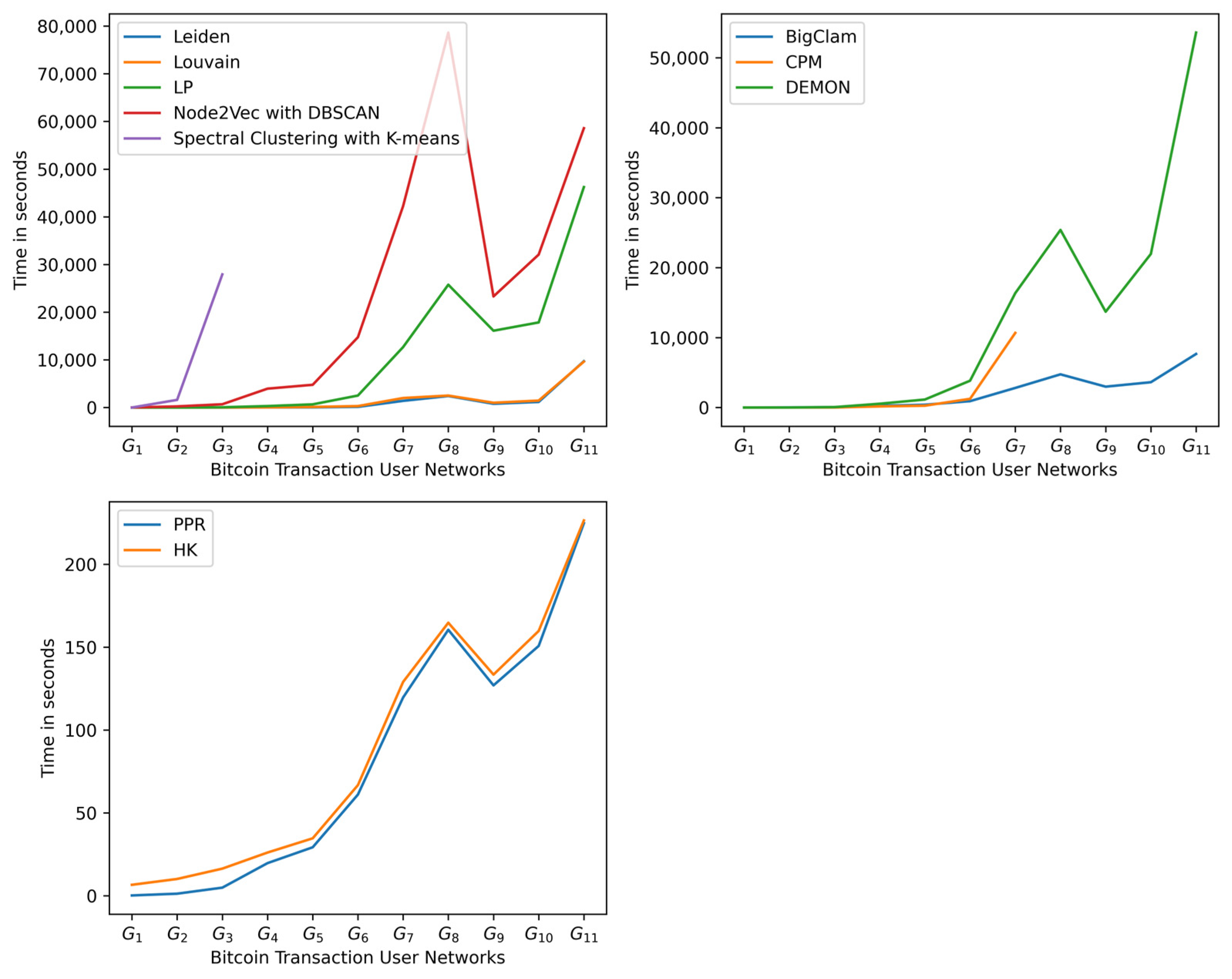 Entropy 25 01069 g005 Entropy 25 01069 g005