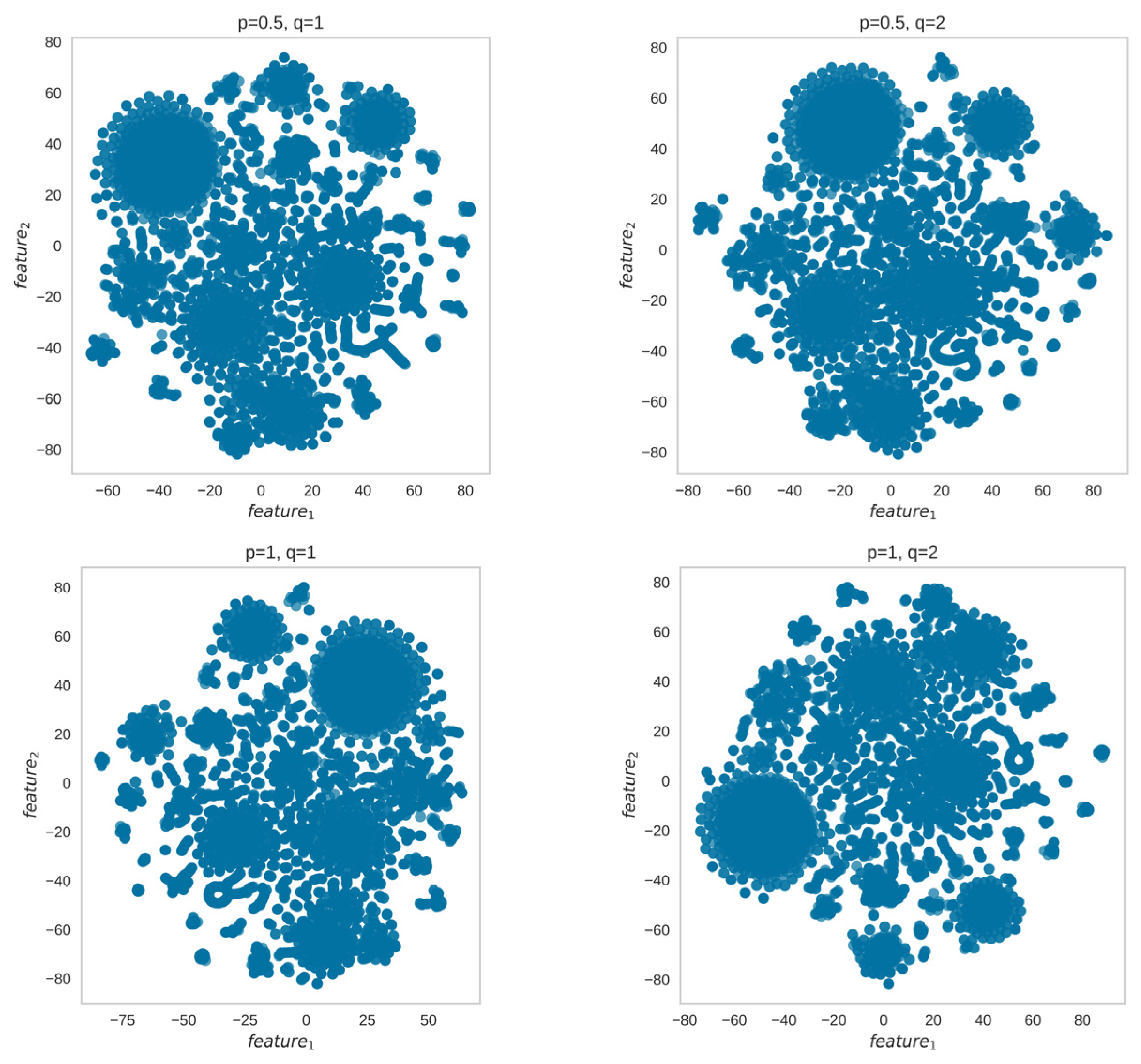 Entropy 25 01069 g008 Entropy 25 01069 g008