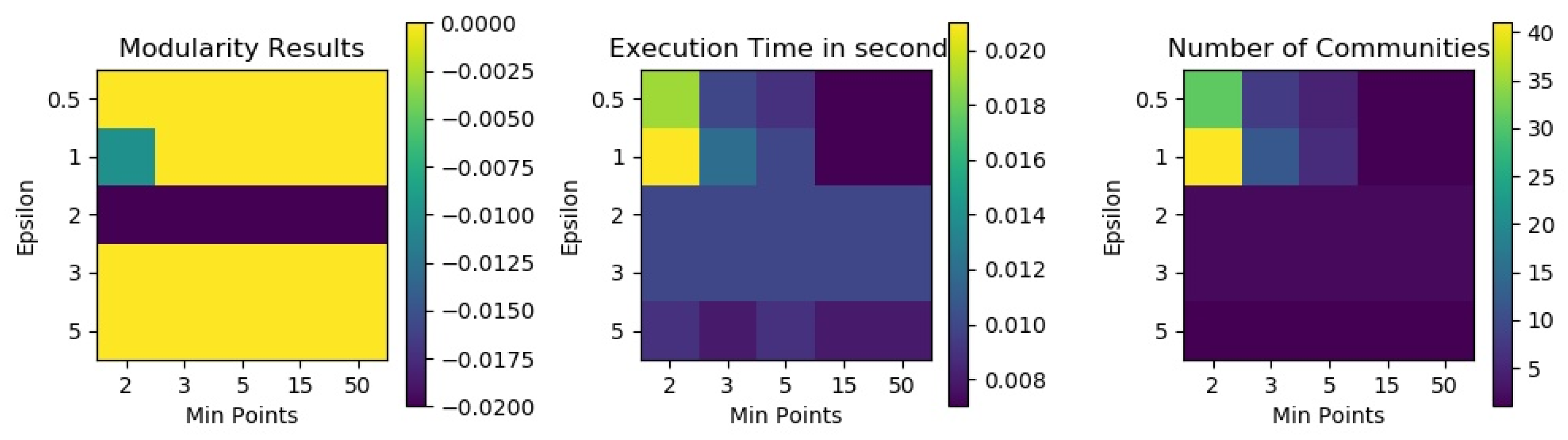 Entropy 25 01069 g010 Entropy 25 01069 g010