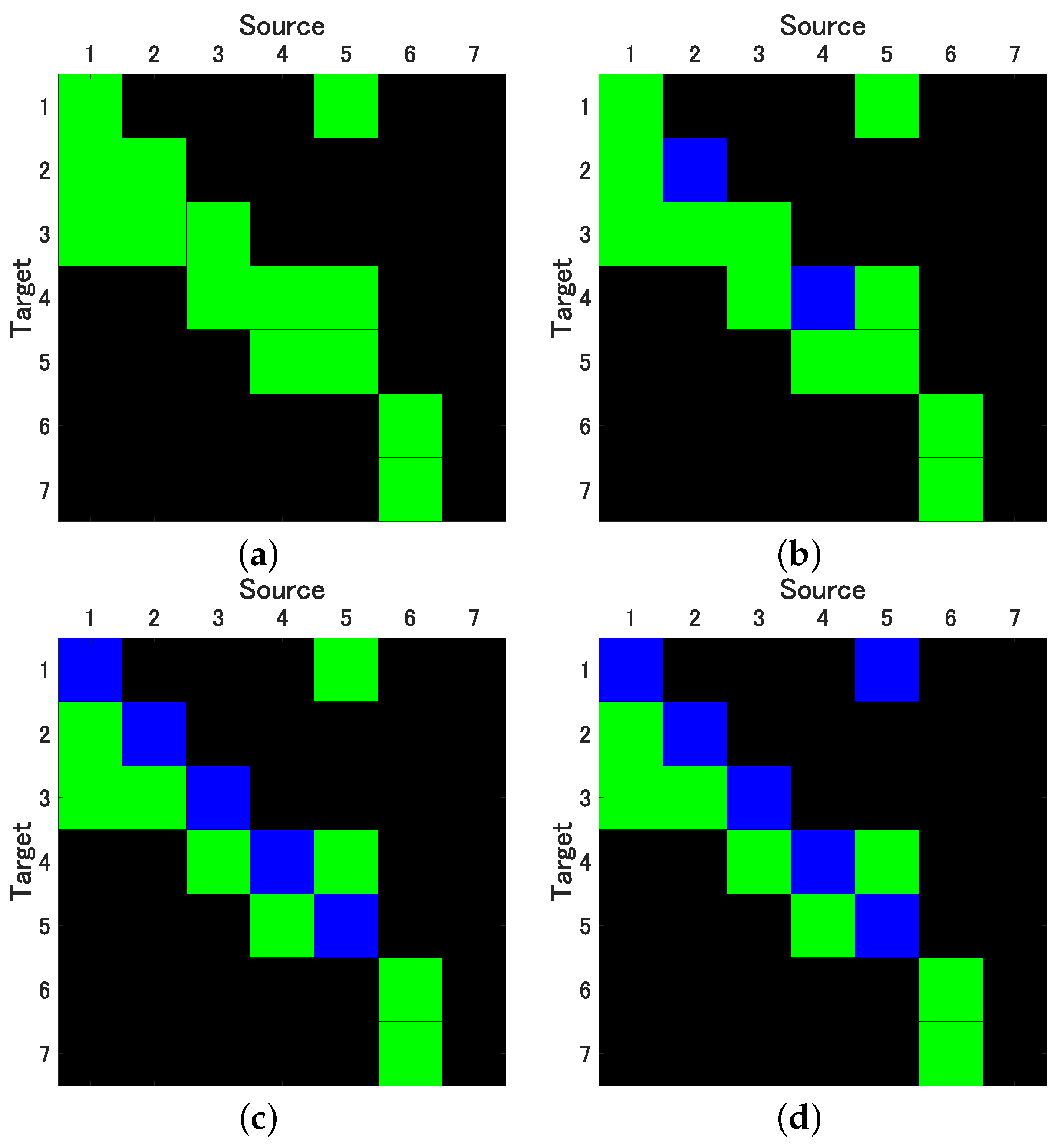 Entropy 25 01070 g003