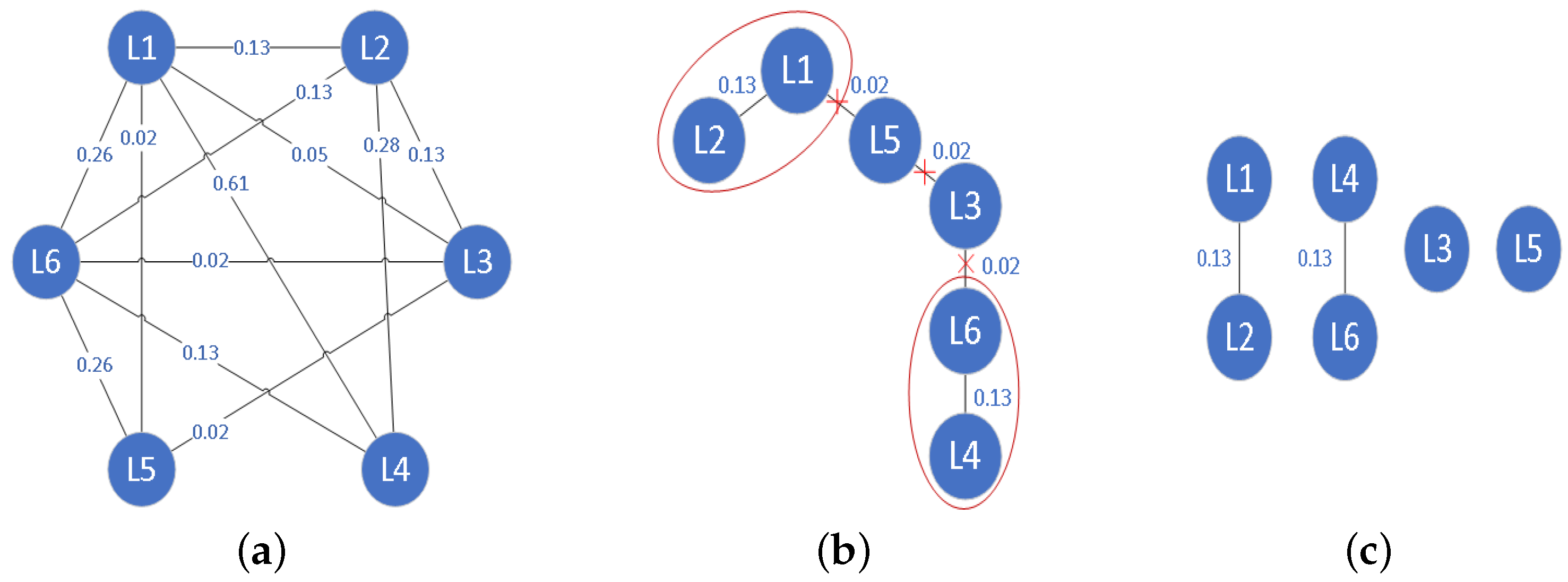 Entropy 25 01071 g001