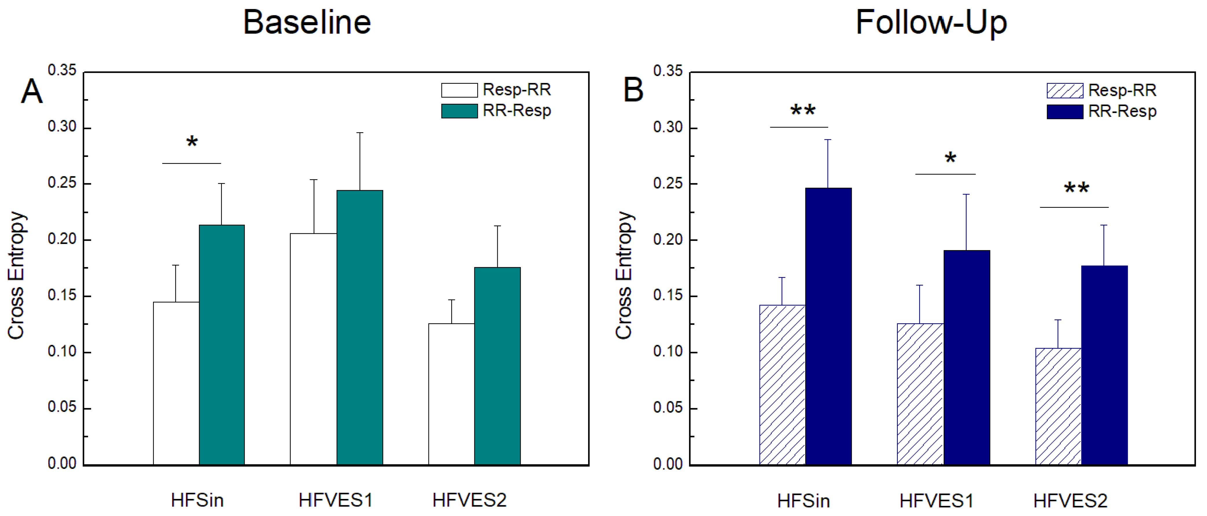 Entropy 25 01072 g003 Entropy 25 01072 g003