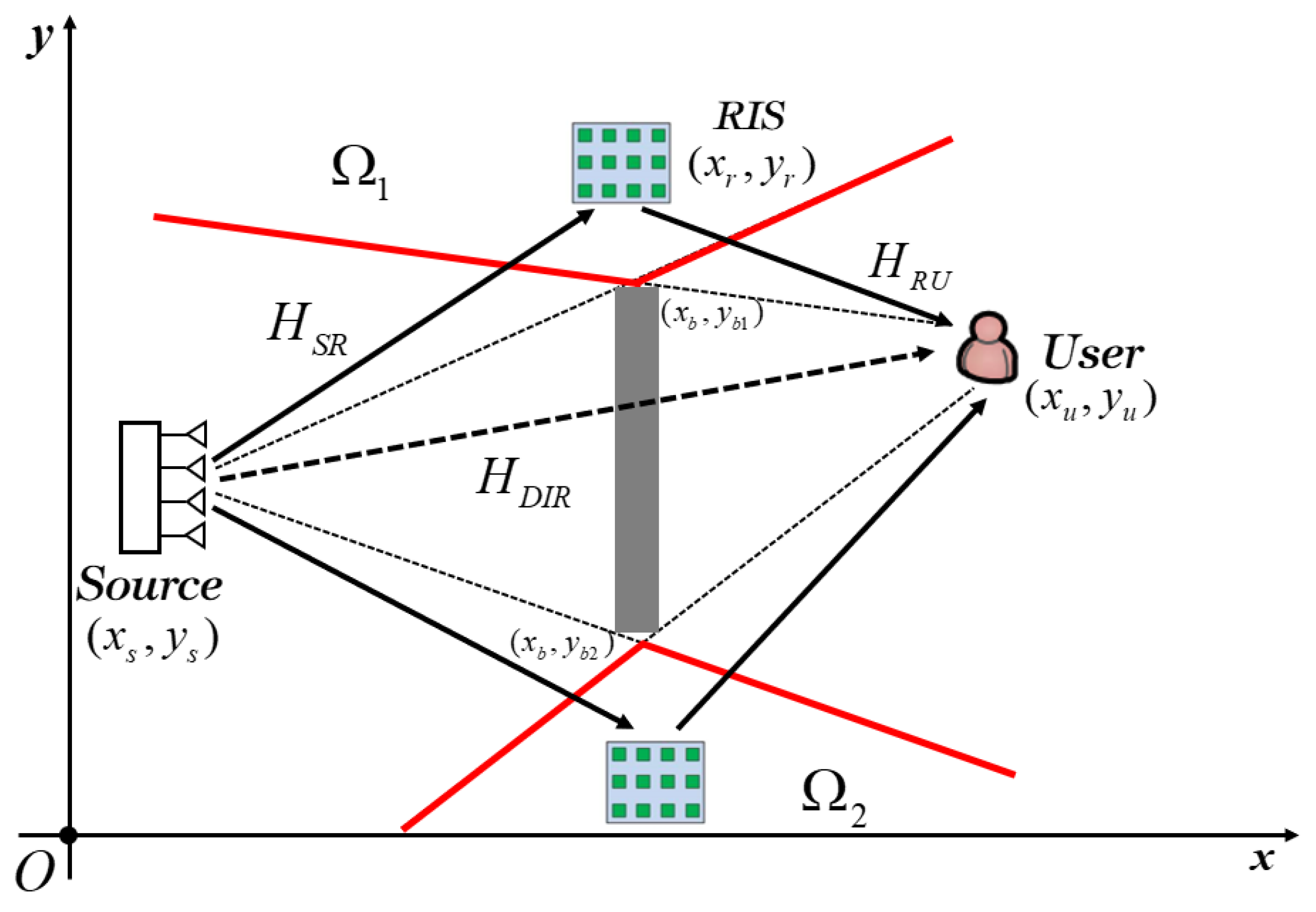 Entropy 25 01073 g001