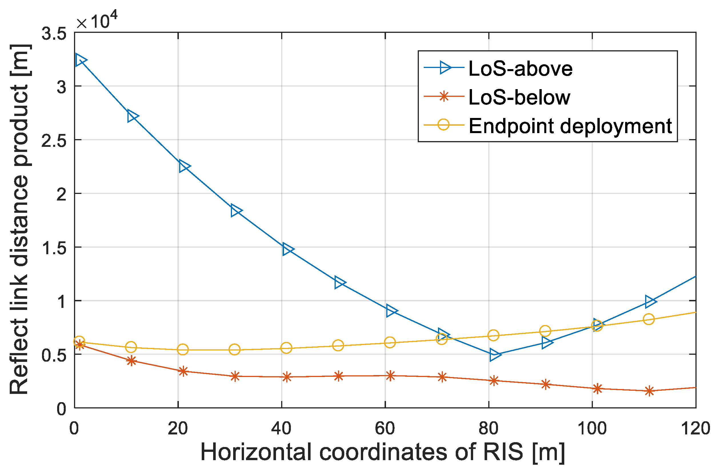 Entropy 25 01073 g002