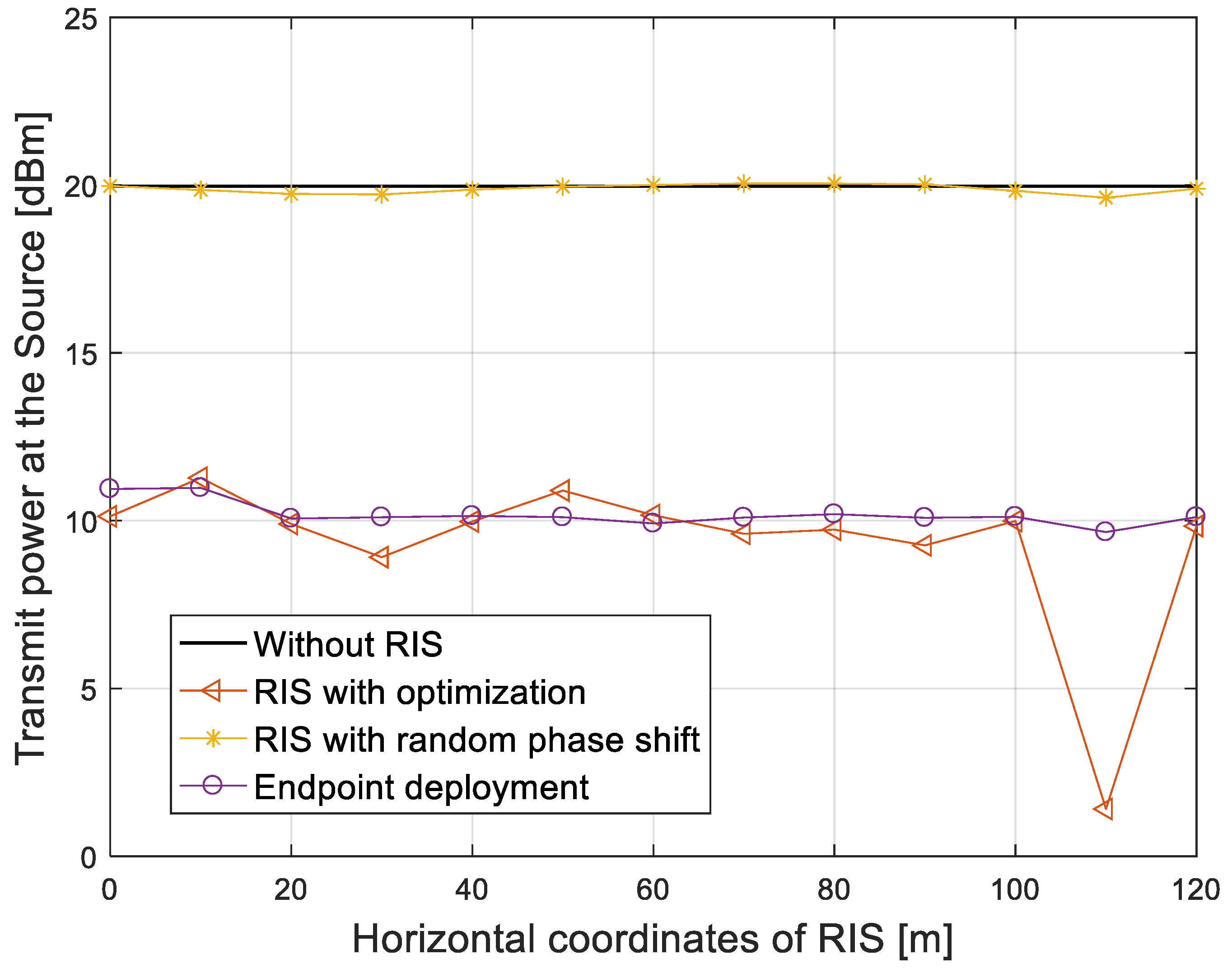 Entropy 25 01073 g006