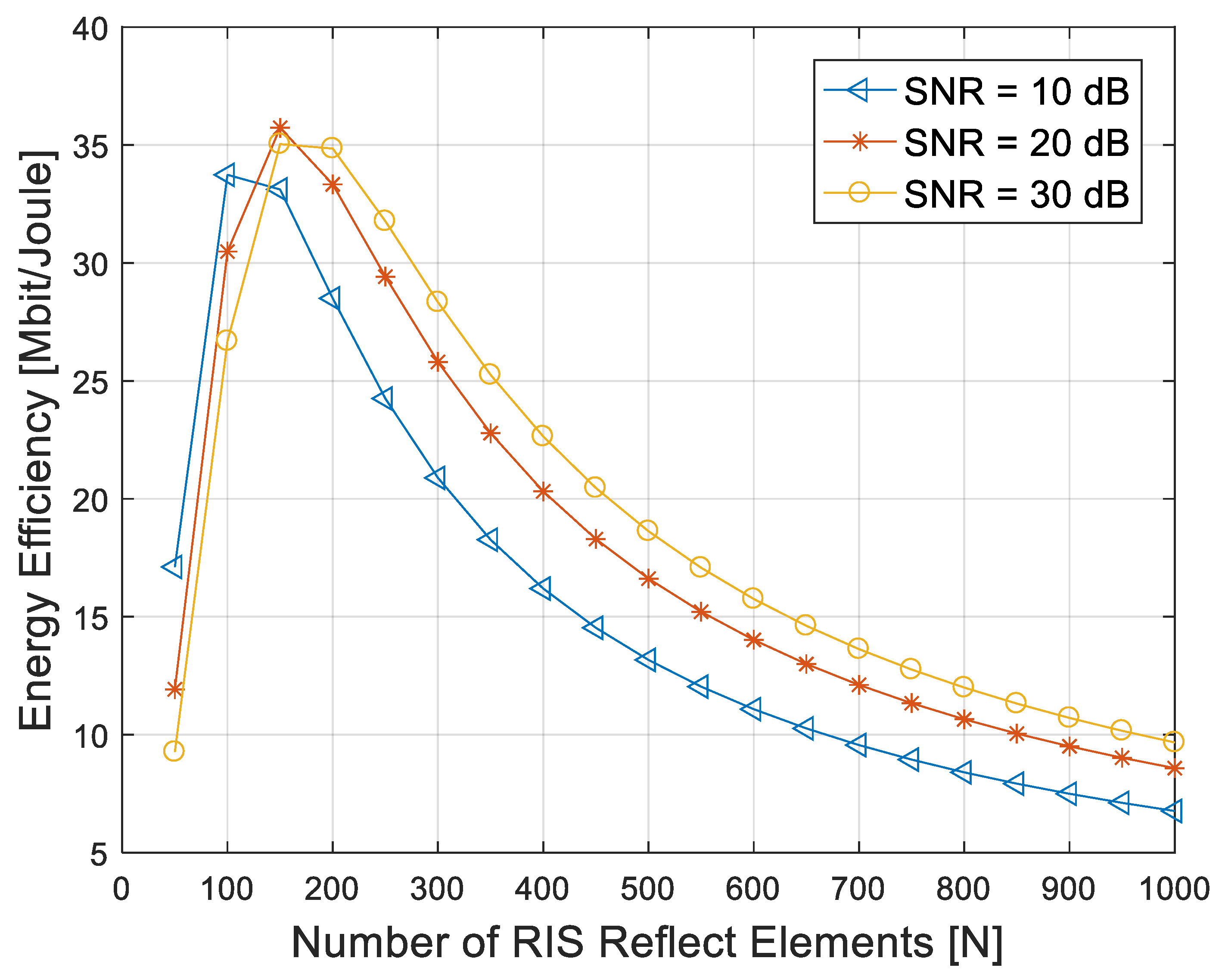 Entropy 25 01073 g007