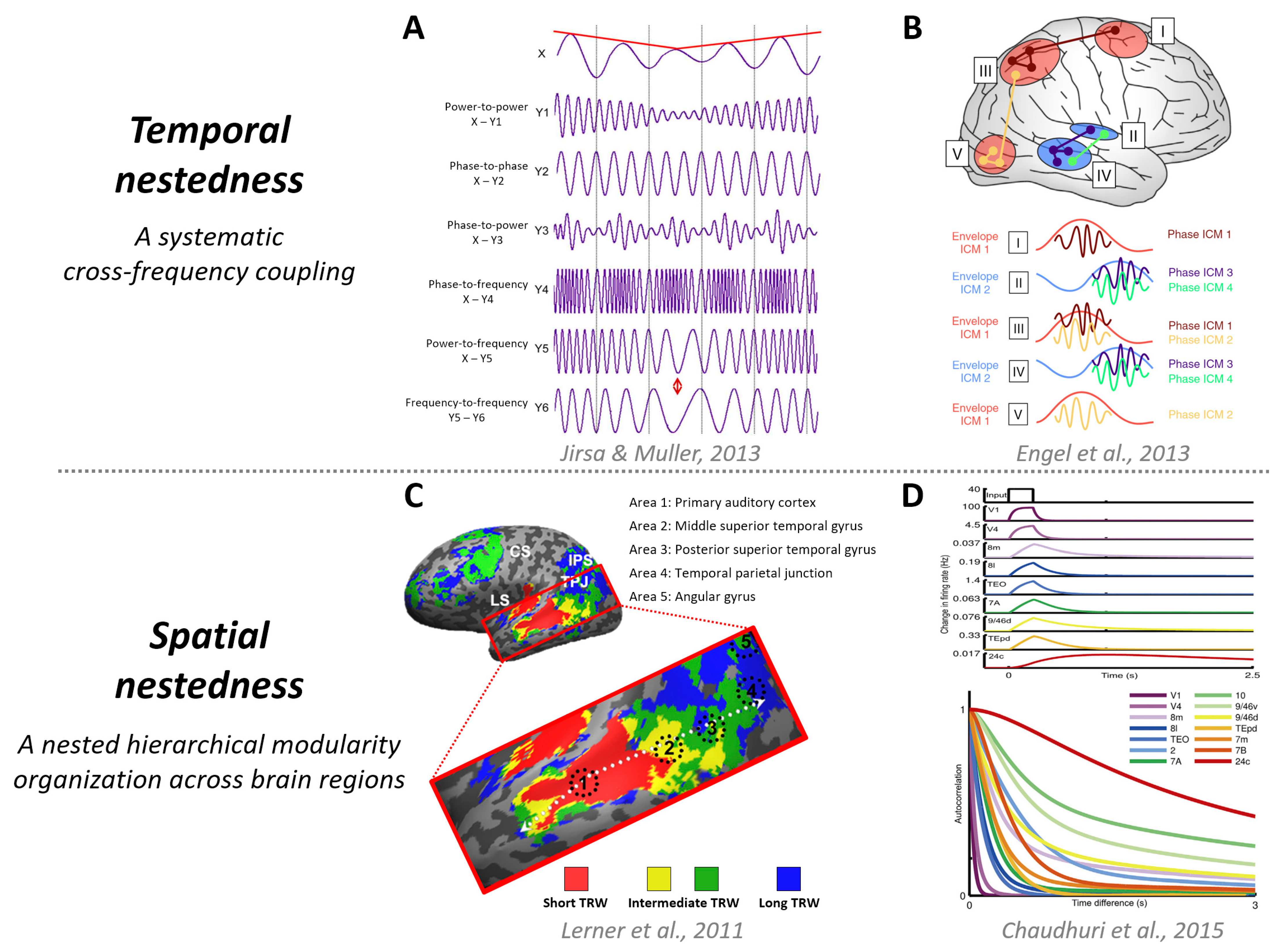 Entropy 25 01074 g001 Entropy 25 01074 g001