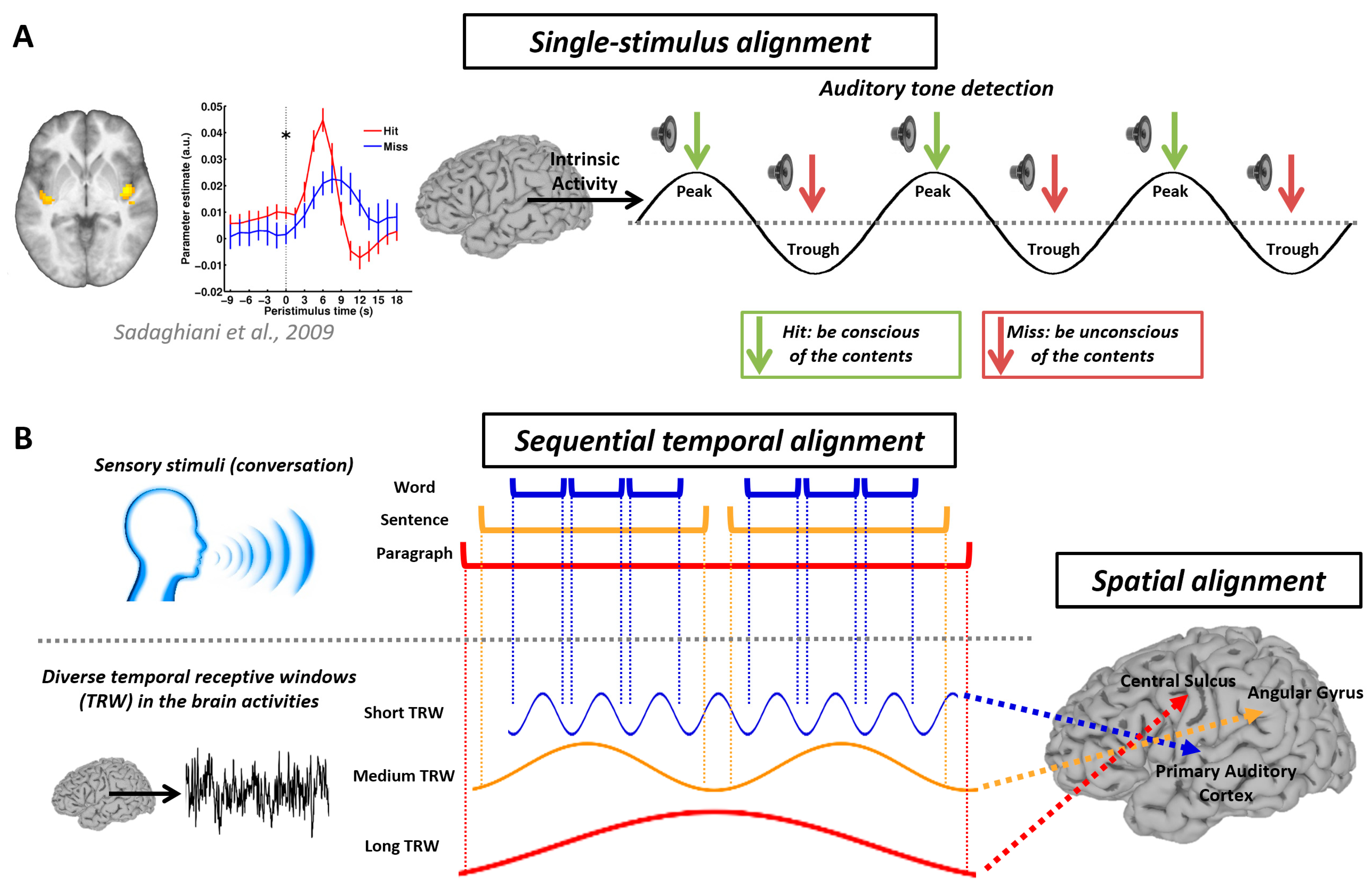 Entropy 25 01074 g002 Entropy 25 01074 g002