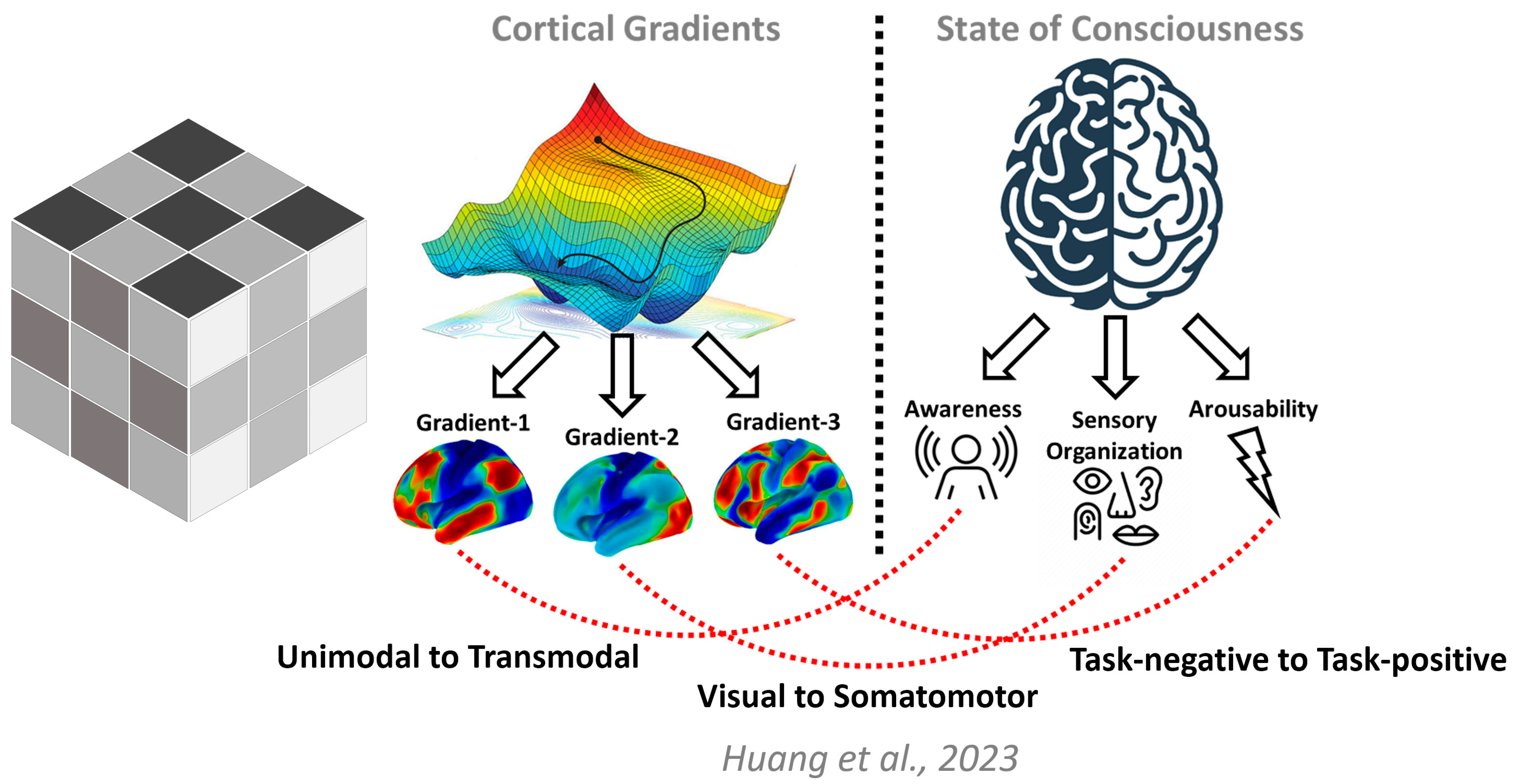 Entropy 25 01074 g006 Entropy 25 01074 g006