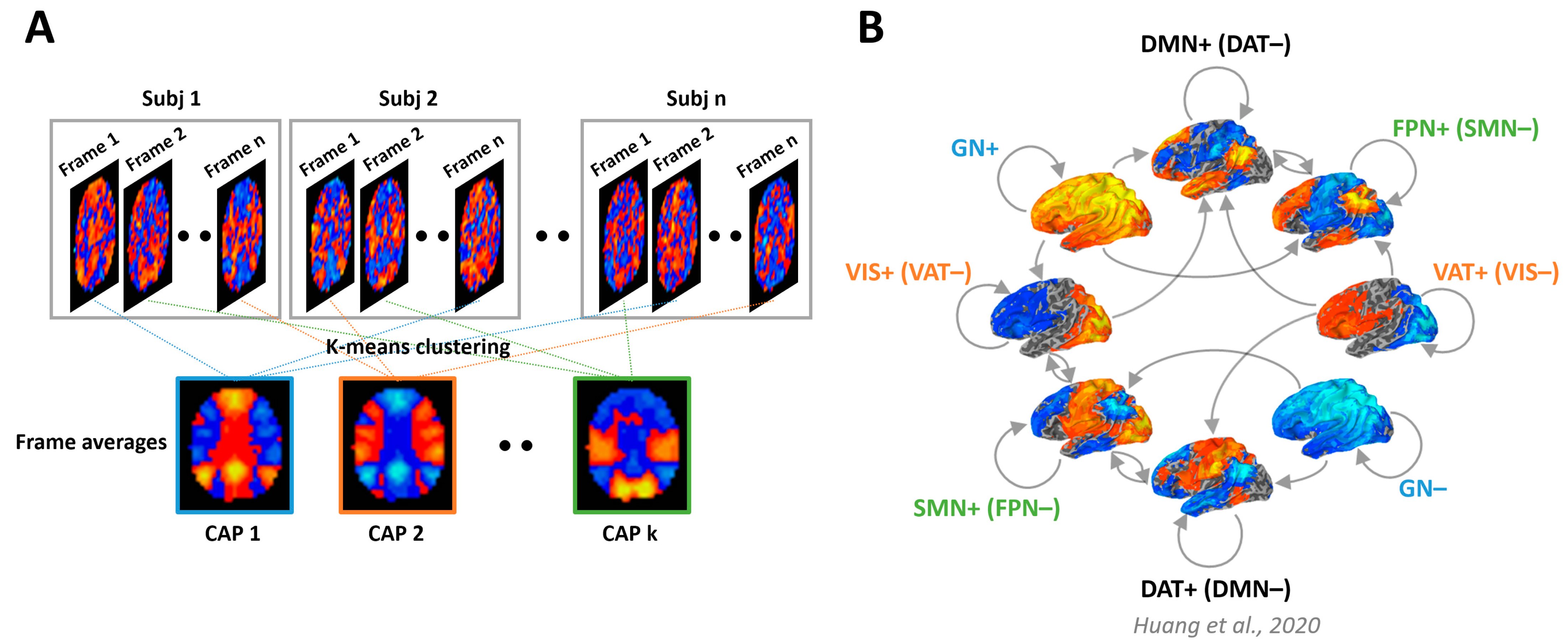 Entropy 25 01074 g007 Entropy 25 01074 g007