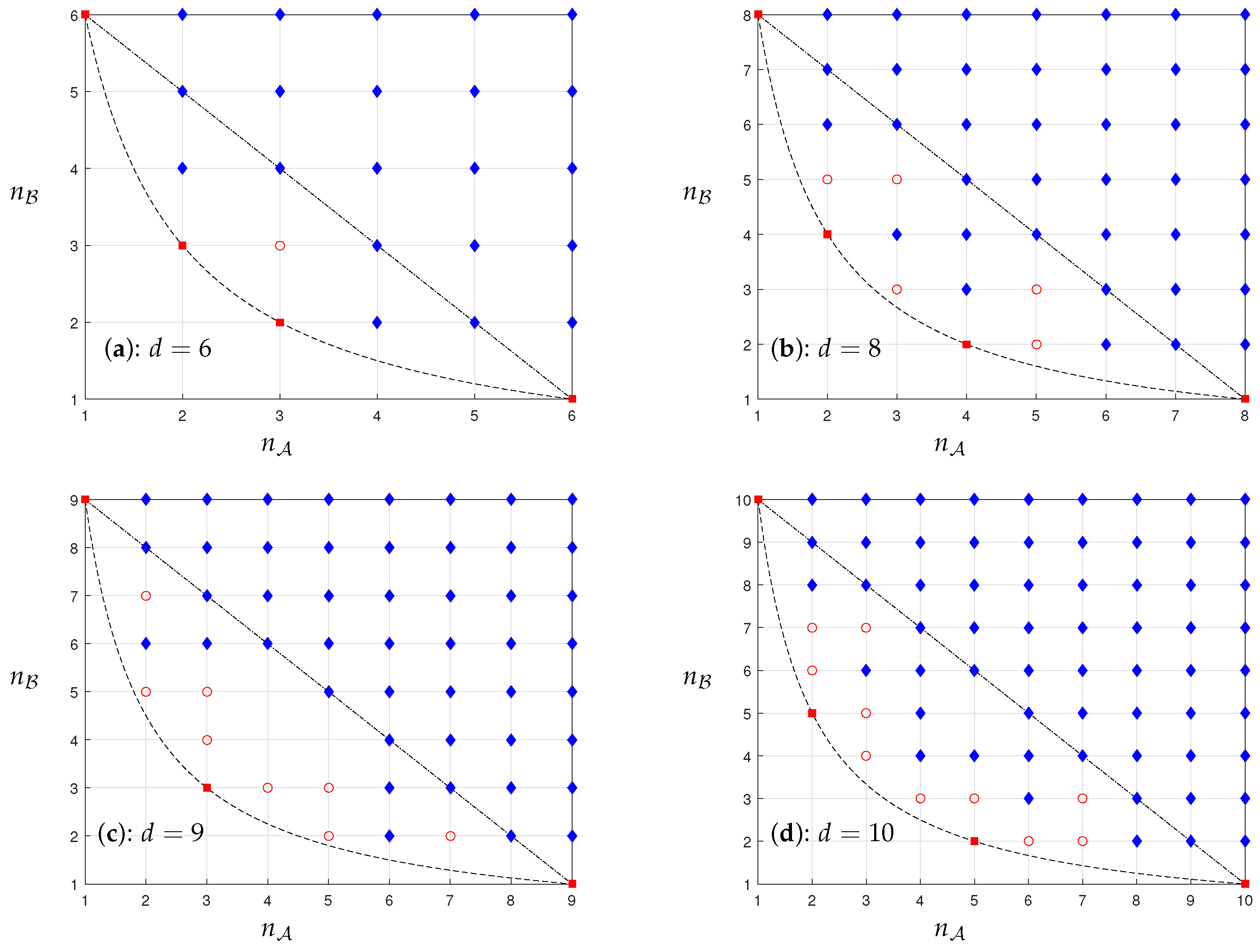 Entropy 25 01075 g001