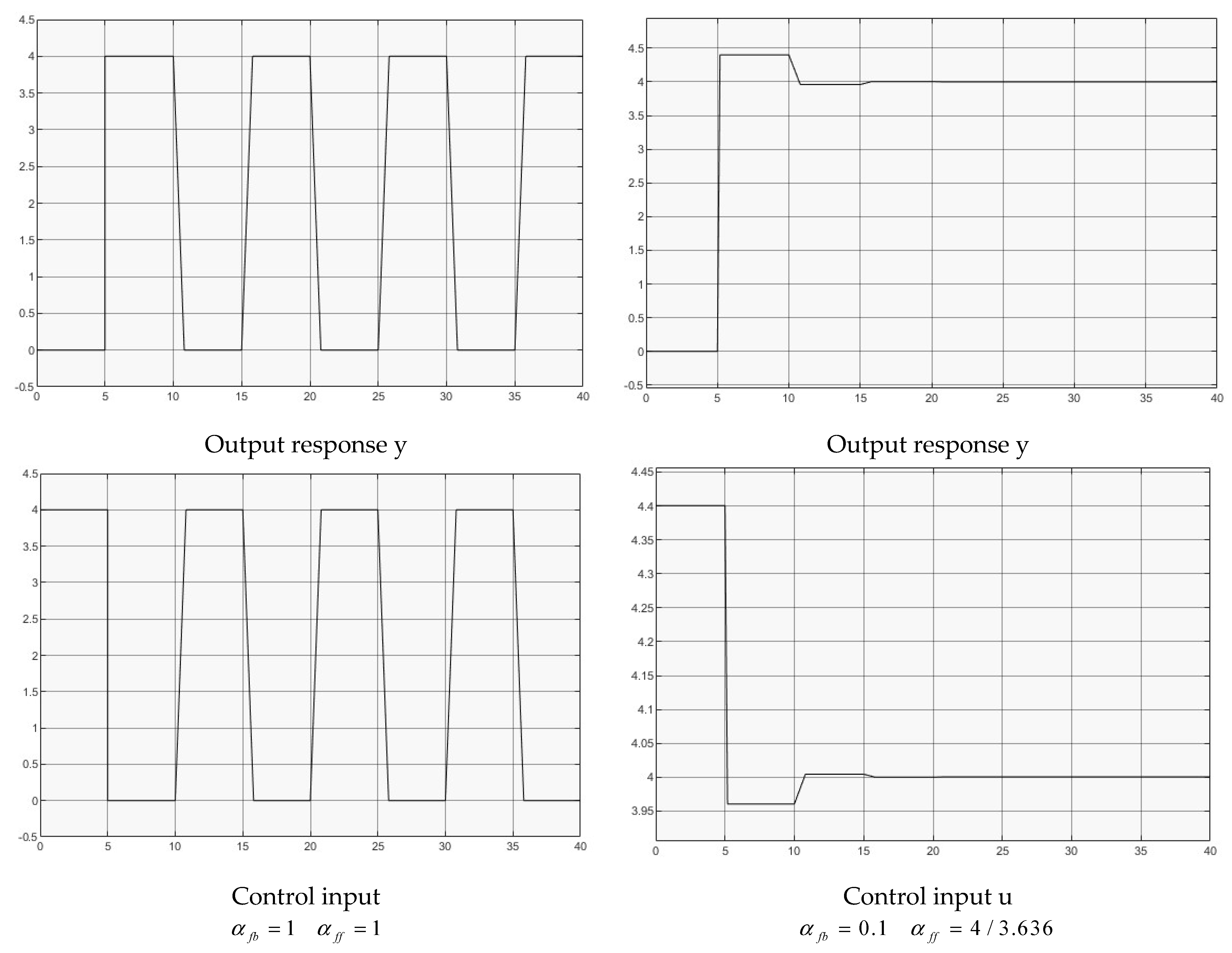 Entropy 25 01076 g003