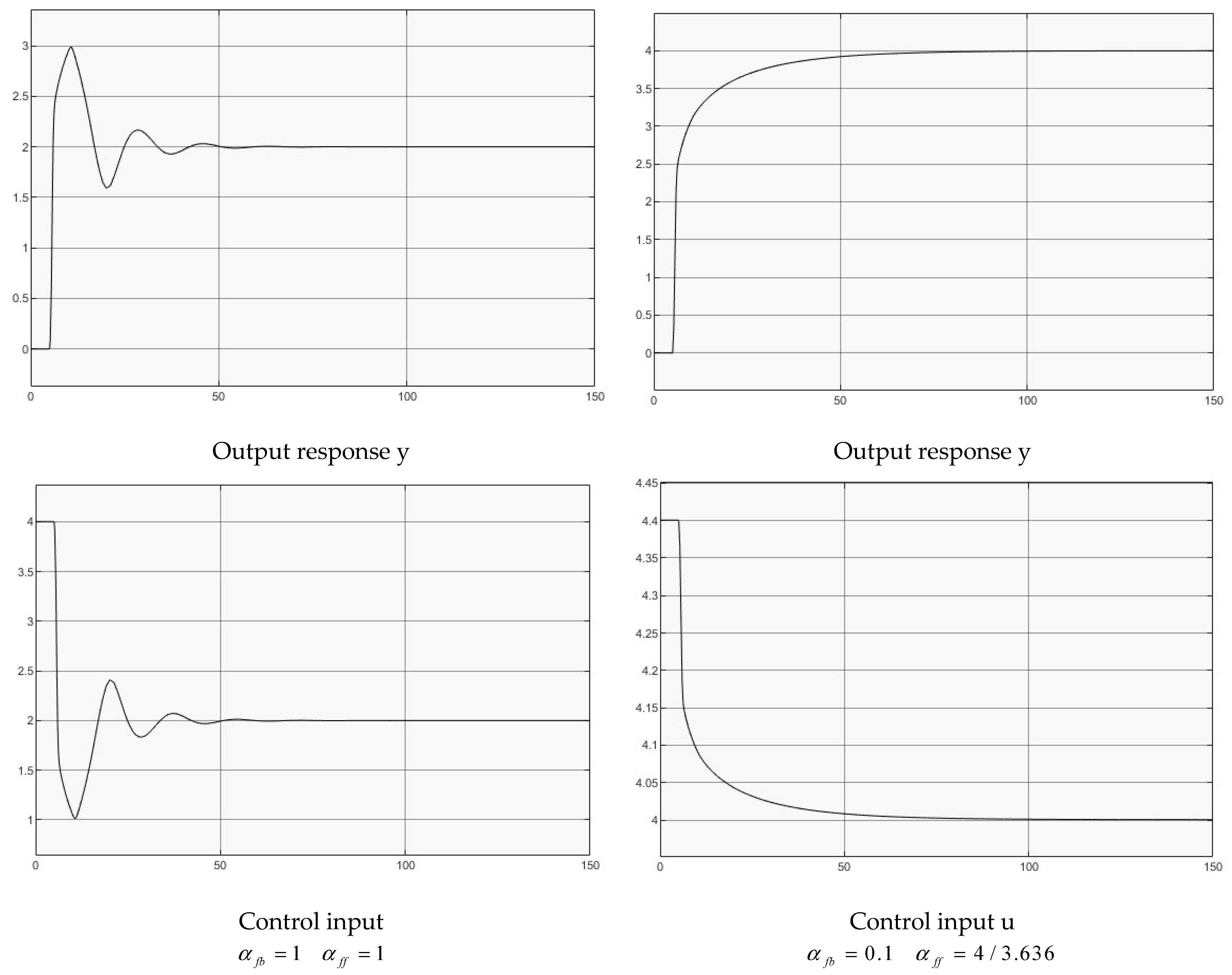 Entropy 25 01076 g006