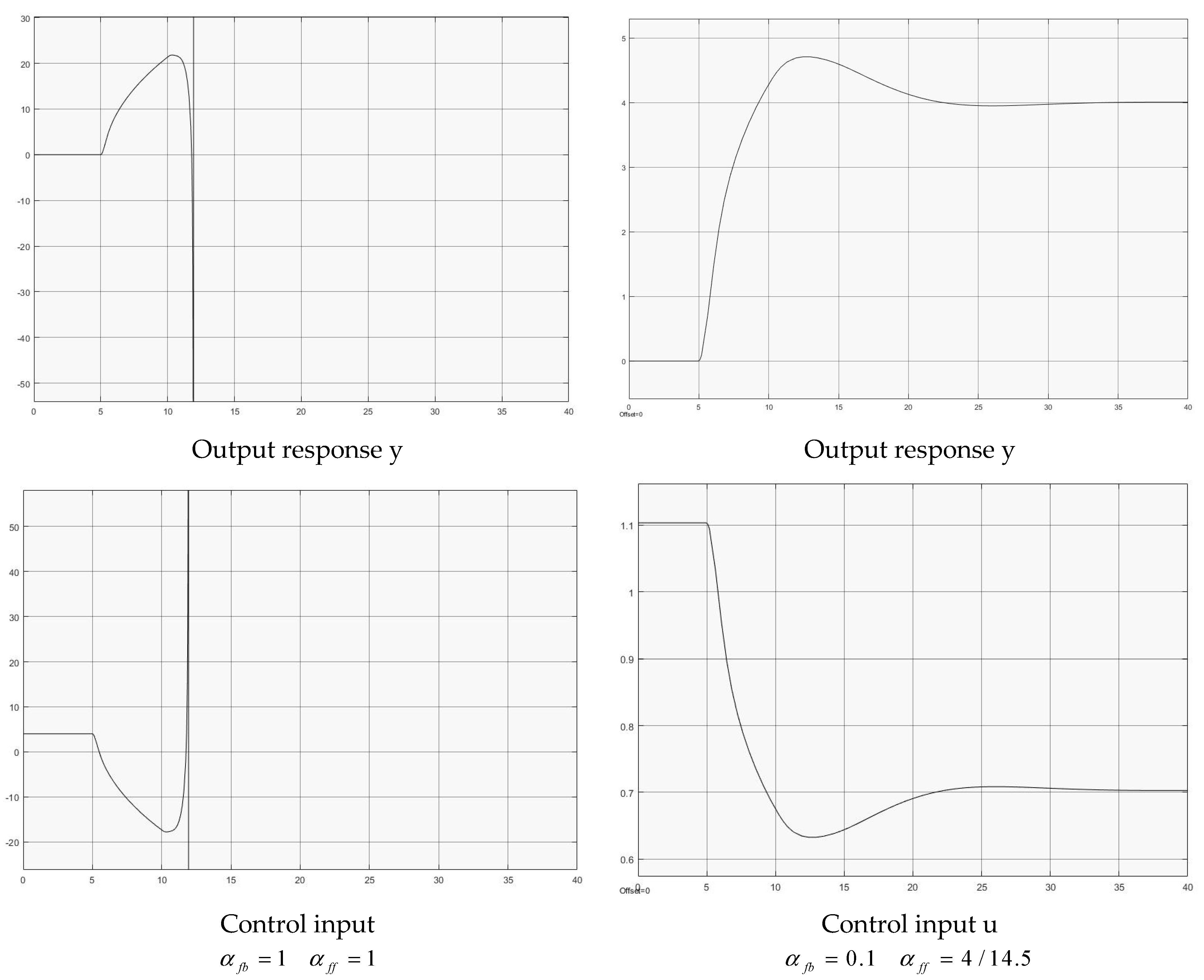 Entropy 25 01076 g007