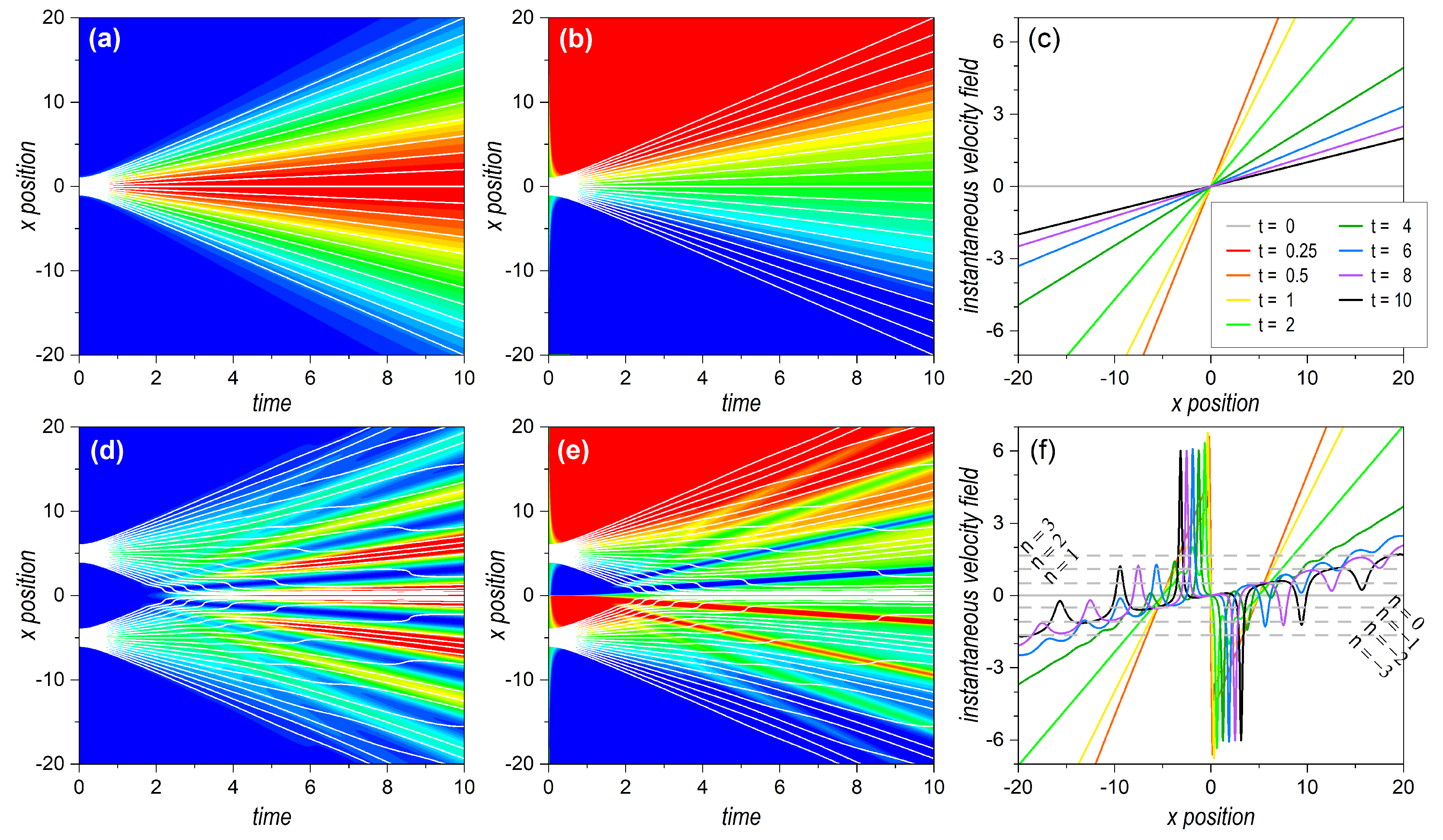 Entropy 25 01077 g001