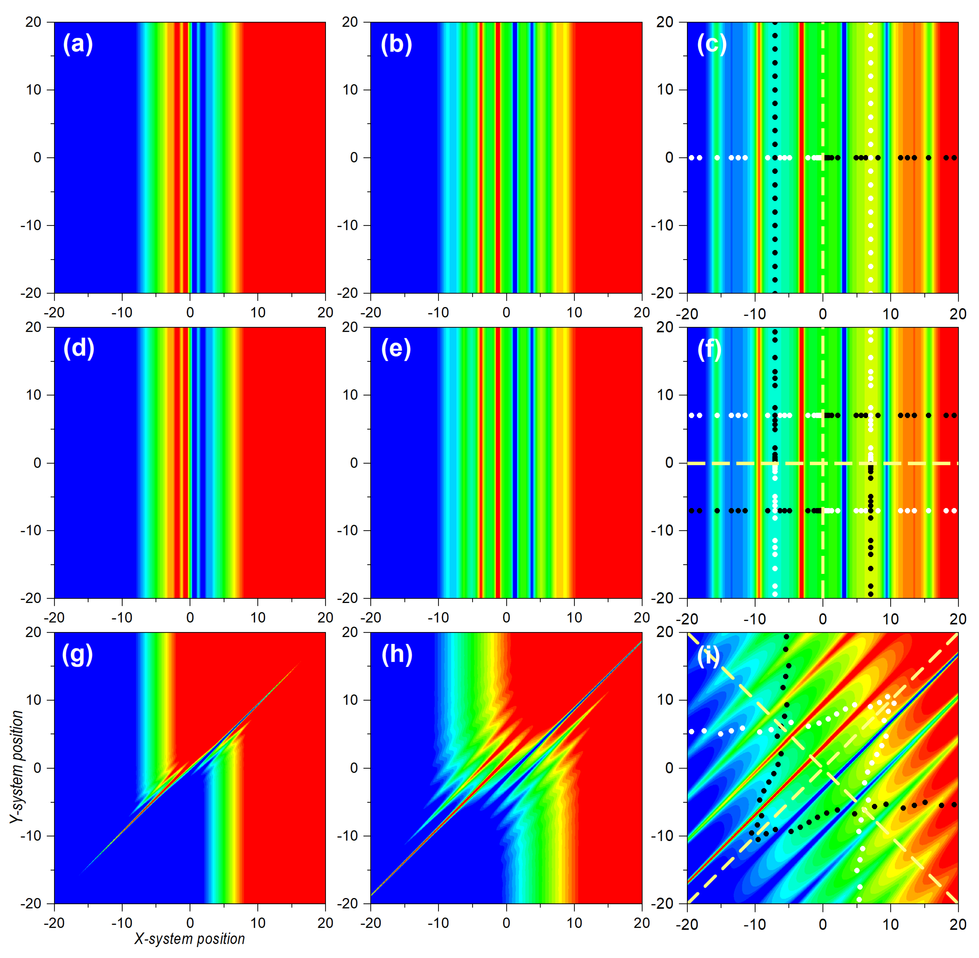 Entropy 25 01077 g004