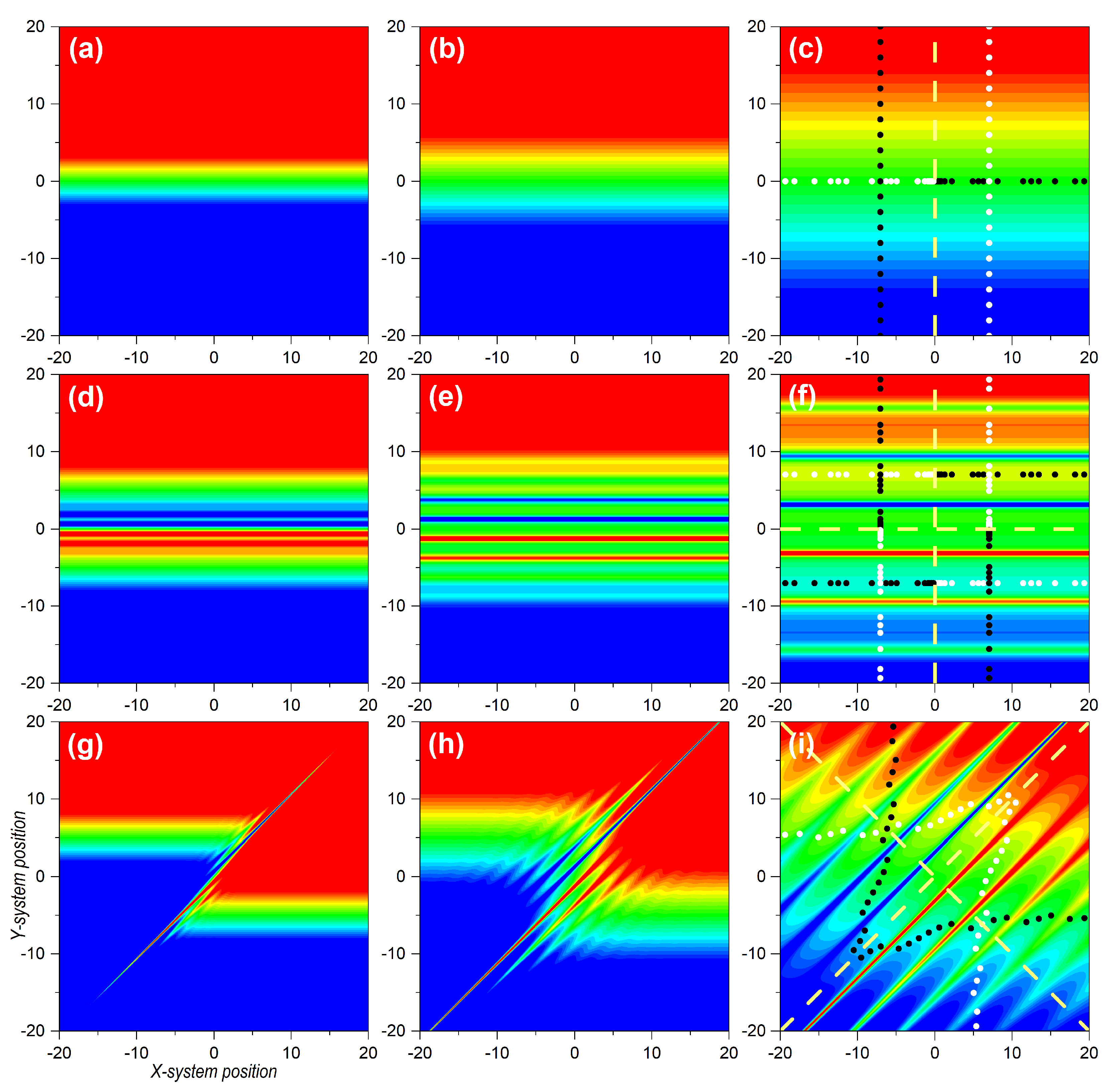 Entropy 25 01077 g005
