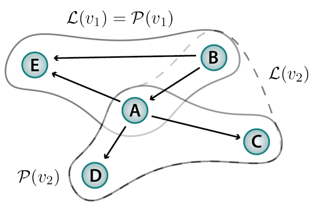 Entropy 25 01078 g002