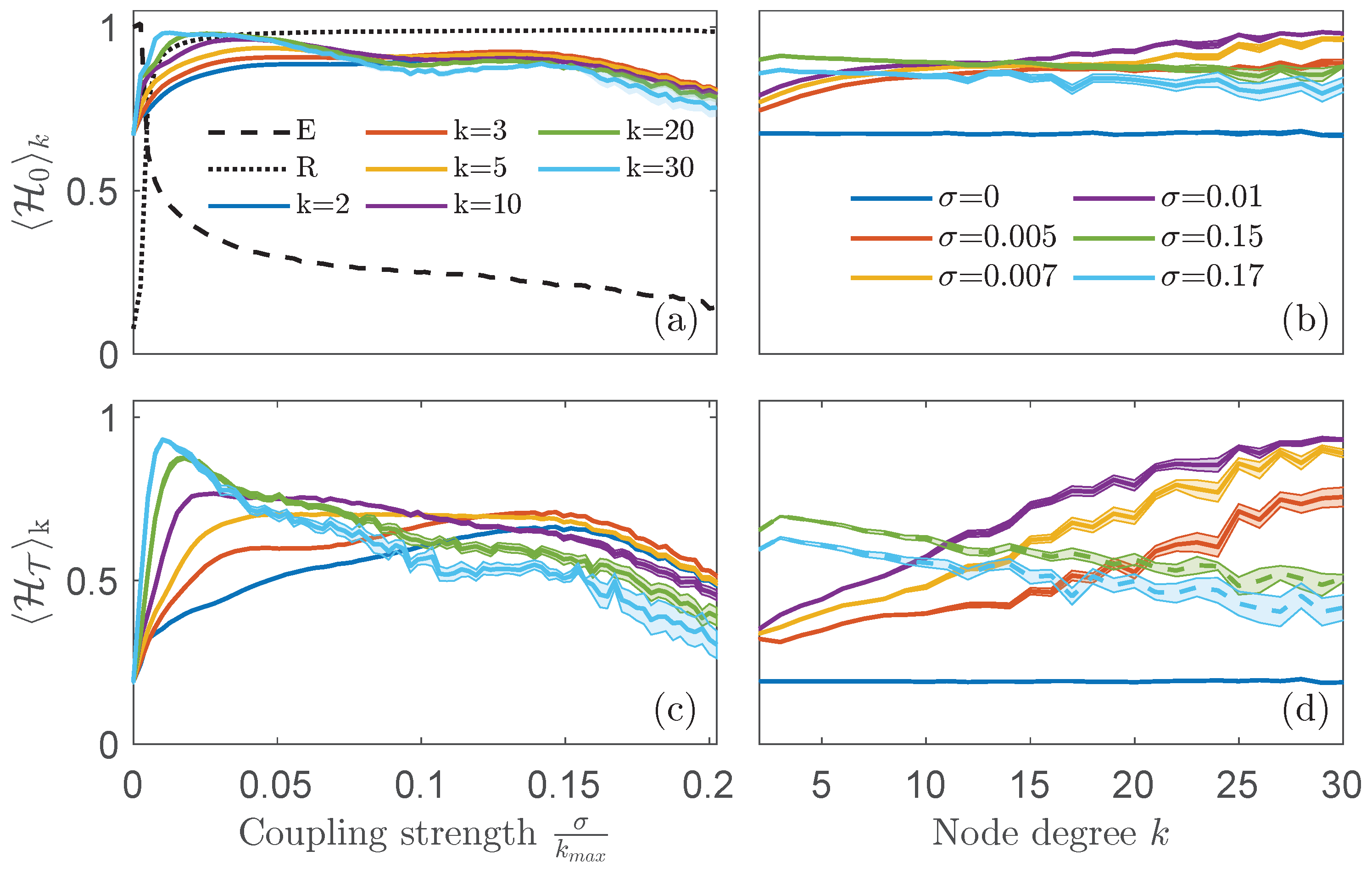 Entropy 25 01079 g004