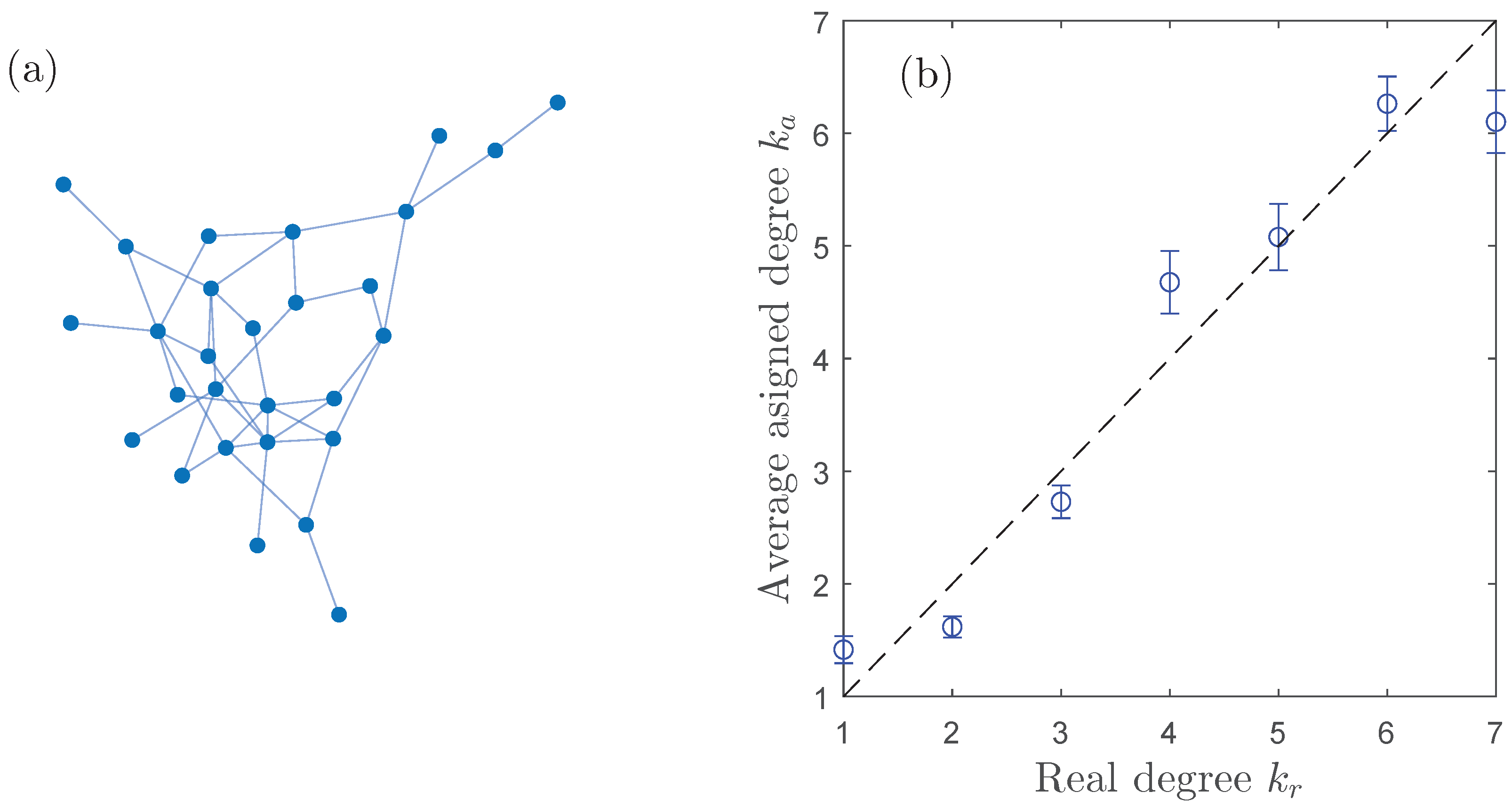 Entropy 25 01079 g005