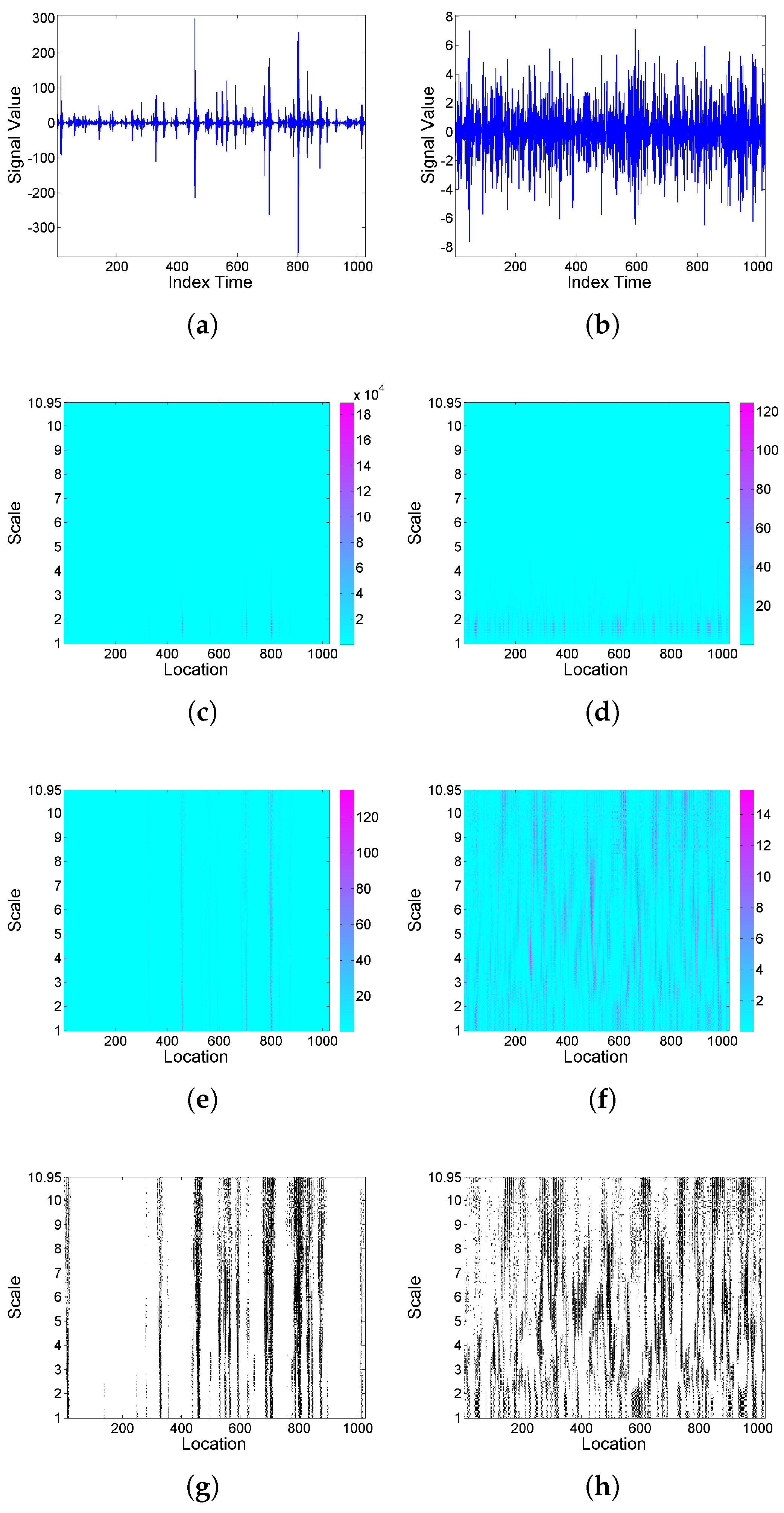 Entropy 25 01080 g002a Entropy 25 01080 g002a
