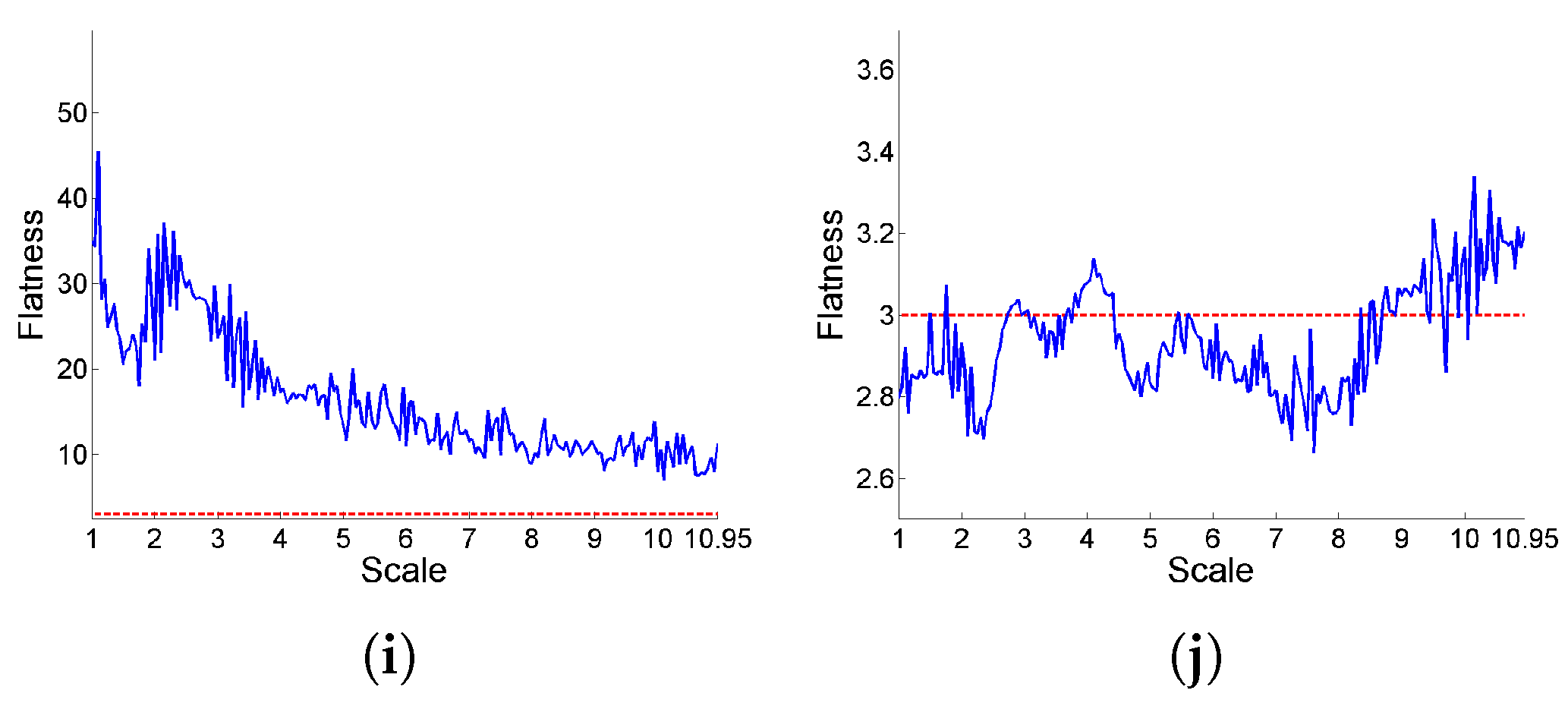Entropy 25 01080 g002b Entropy 25 01080 g002b