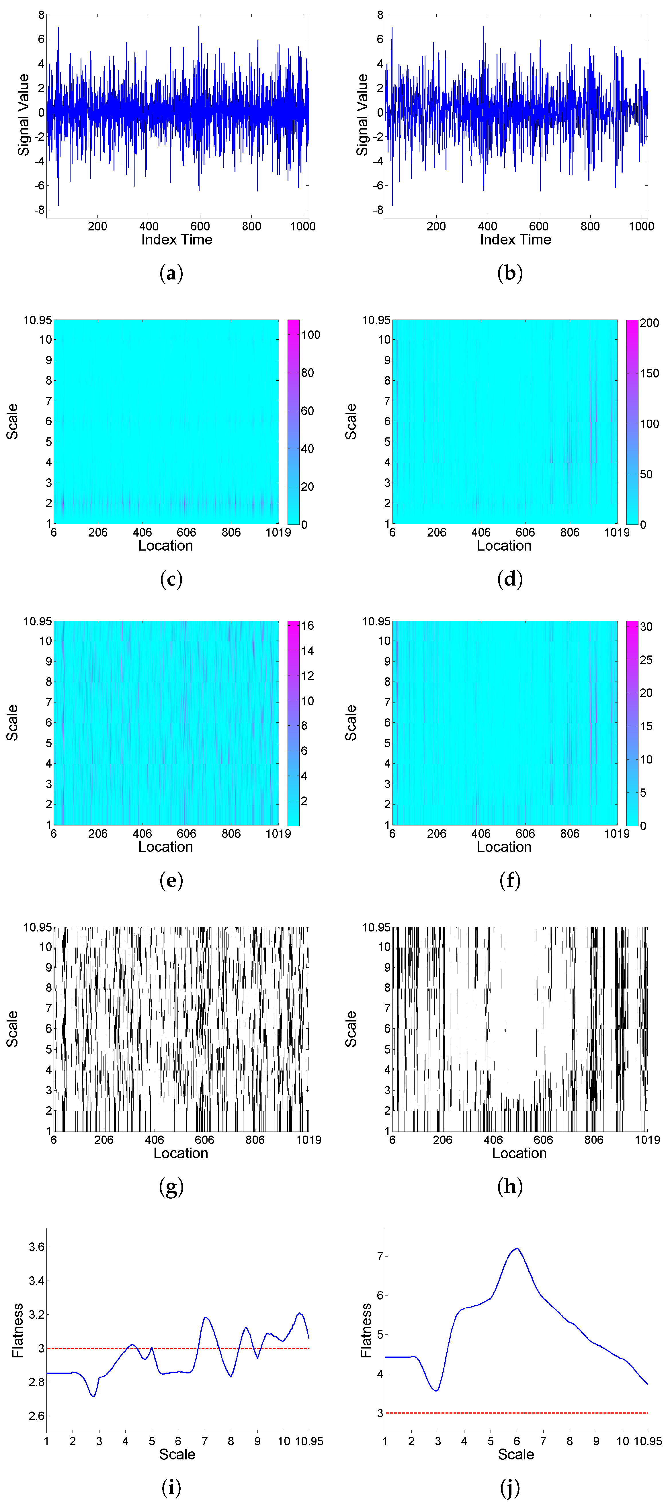 Entropy 25 01080 g005 Entropy 25 01080 g005
