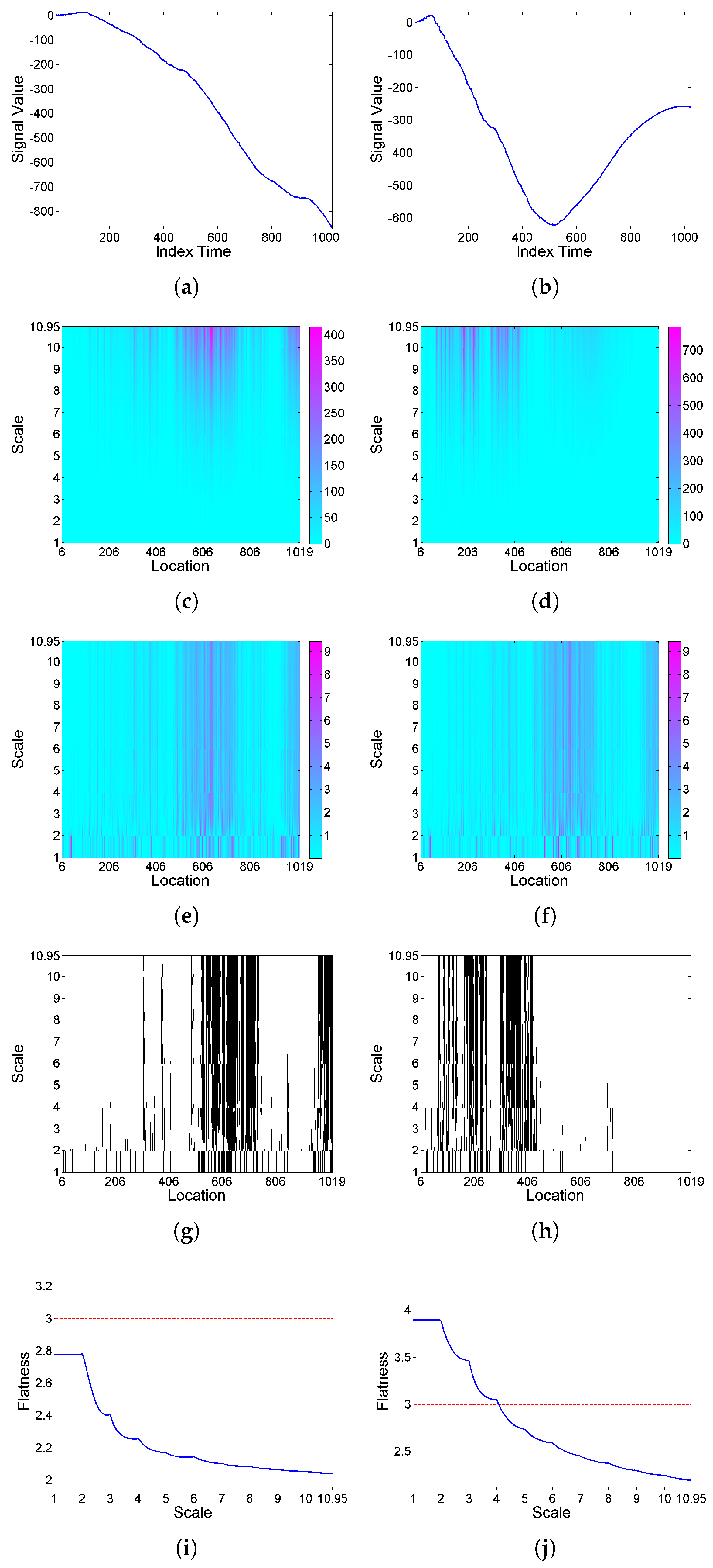 Entropy 25 01080 g007 Entropy 25 01080 g007