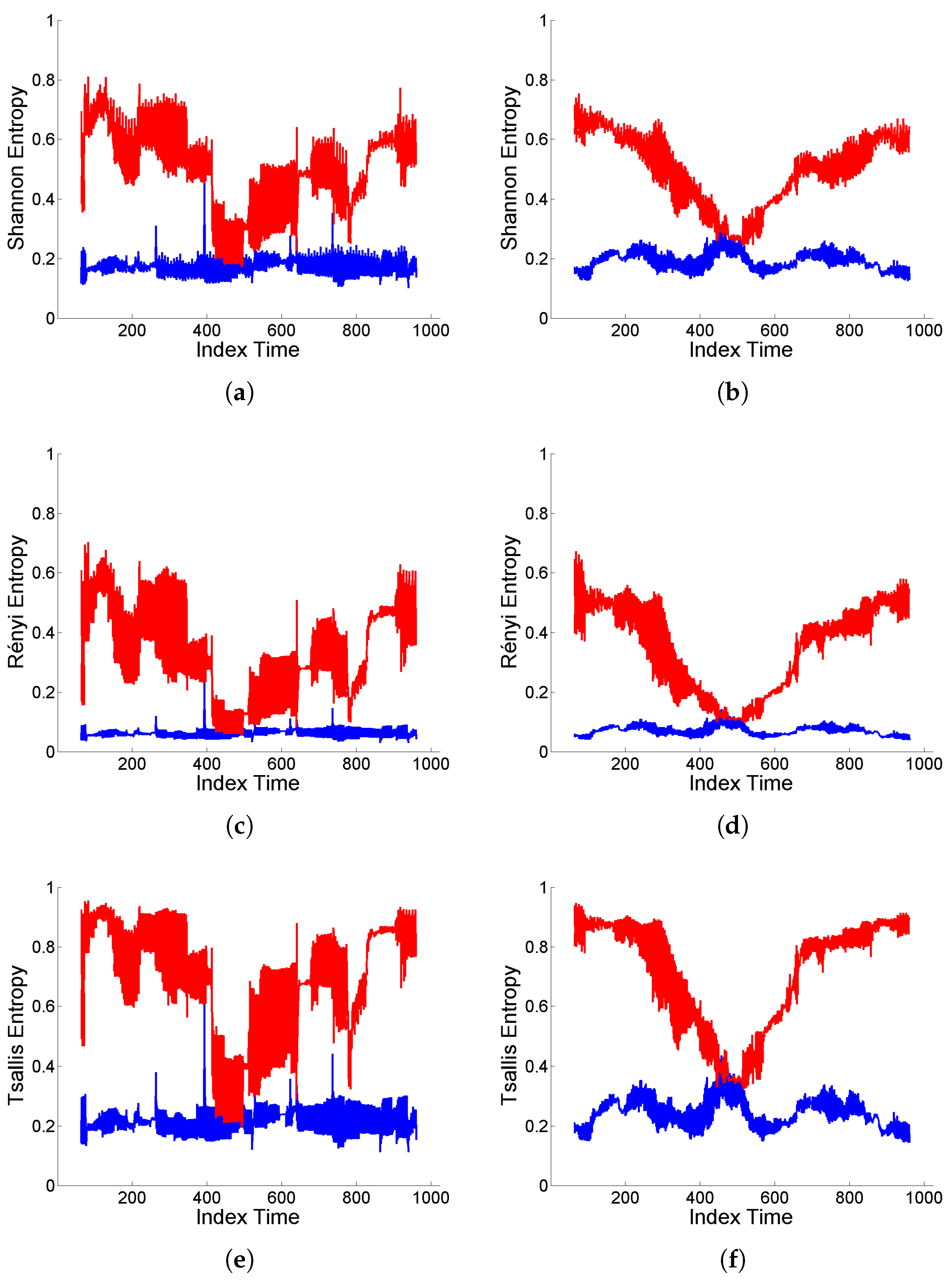 Entropy 25 01080 g008 Entropy 25 01080 g008